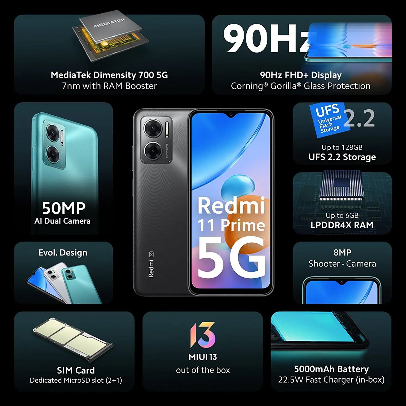 Redmi 11 Prime 5G (4GB RAM, 64GB, Thunder Black) Redmi 11 Prime 5G (4GB RAM, 64GB, Thunder Black)_8