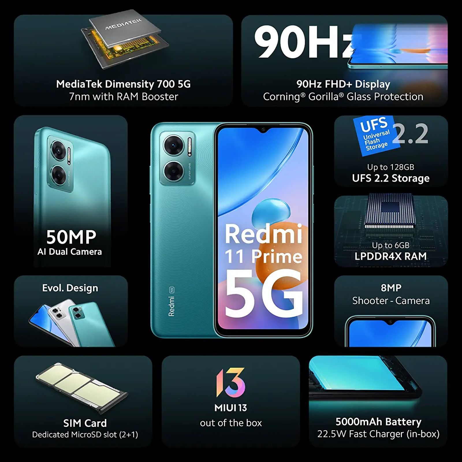 Redmi 11 Prime 5G (6GB RAM, 128GB, Meadow Green)_8