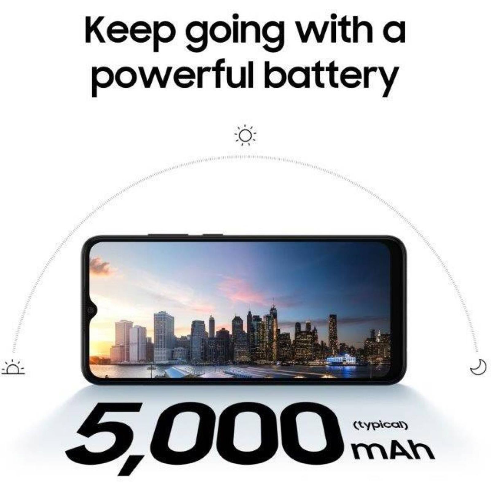 SAMSUNG Galaxy A03 (3GB RAM, 32GB, Black) SAMSUNG Galaxy A03 (3GB RAM, 32GB, Black)_12