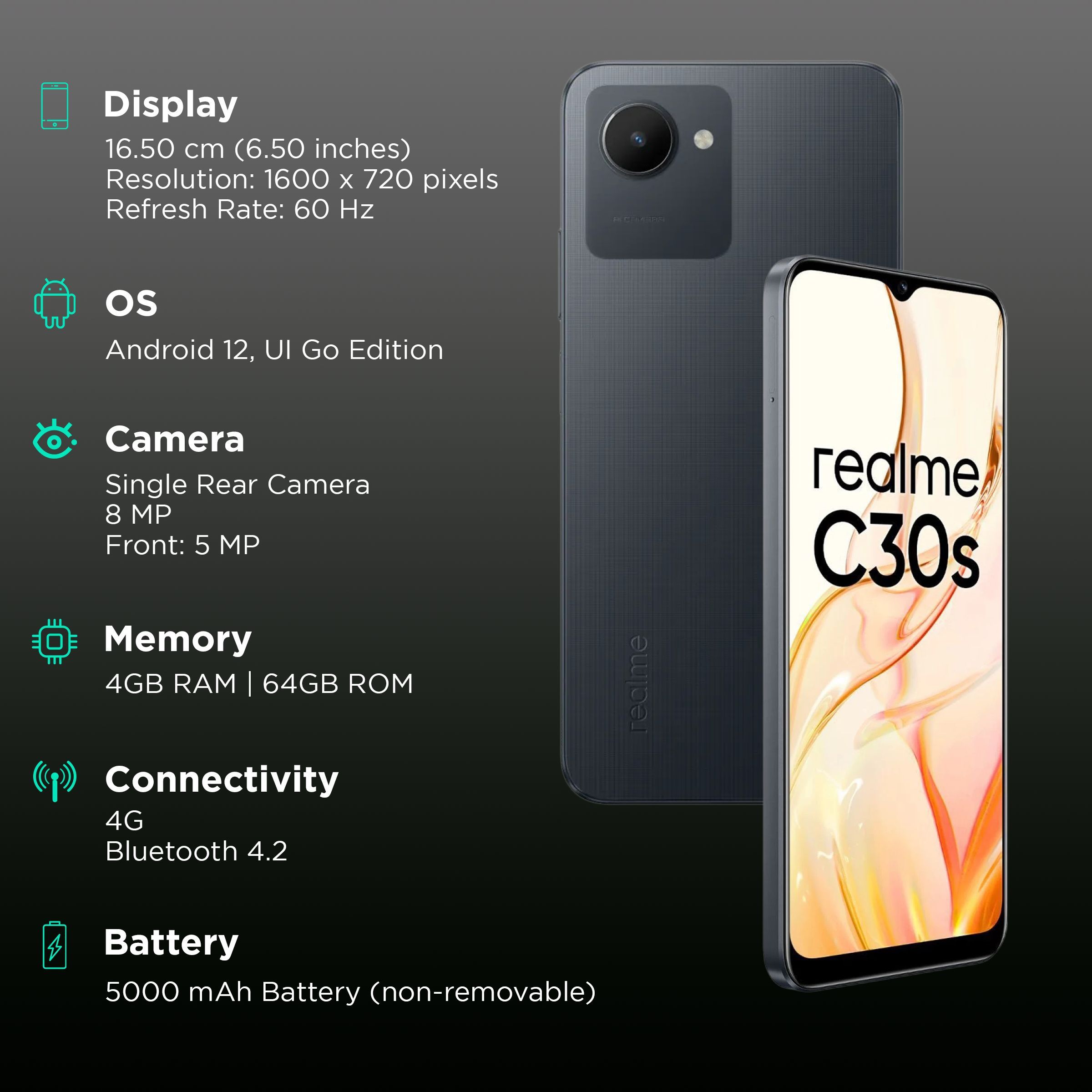 realme C30s (4GB RAM, 64GB, Stripe Black)_3