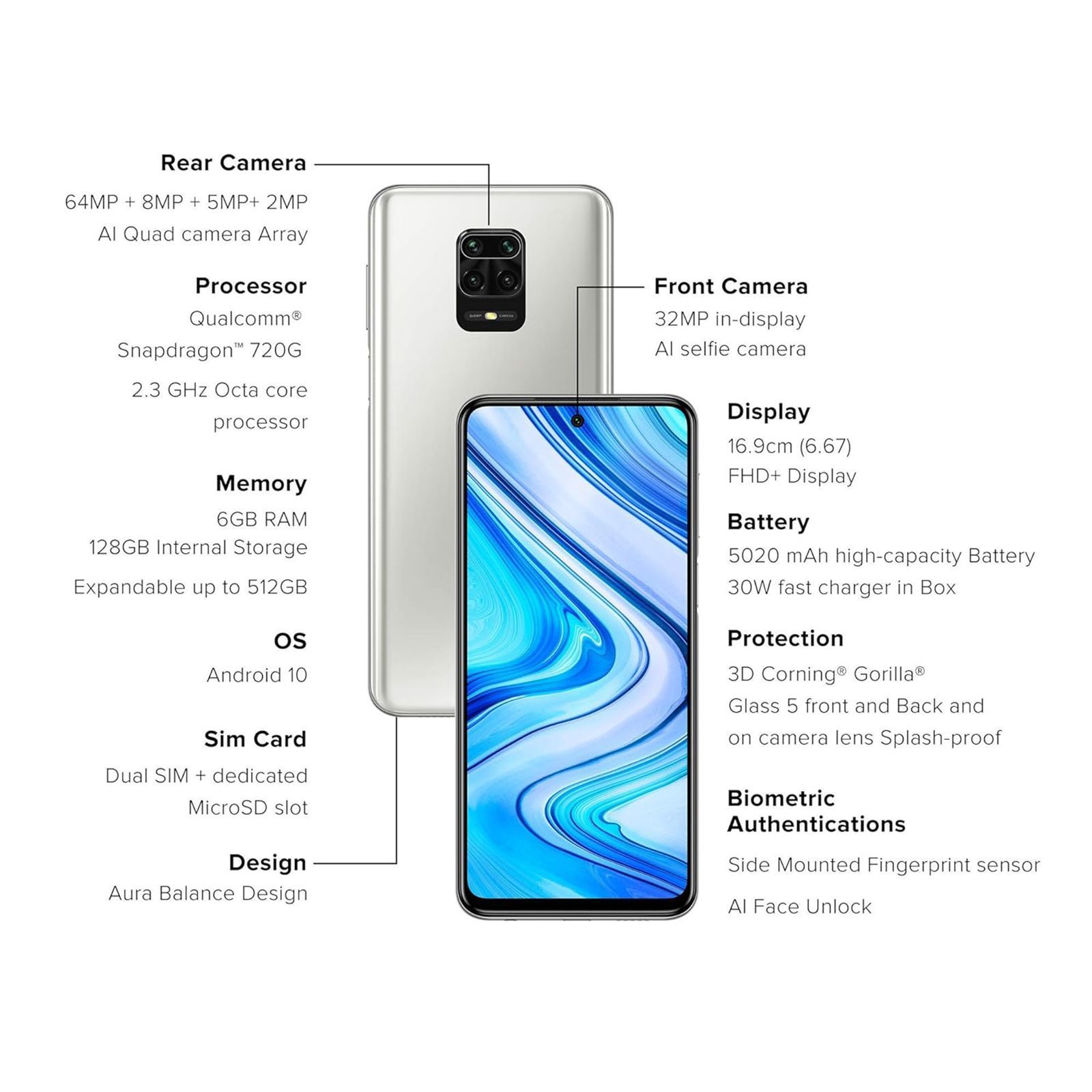 Refurbished Redmi Note 9 Pro Max (6GB RAM, 128GB ROM, Glacier White)_7