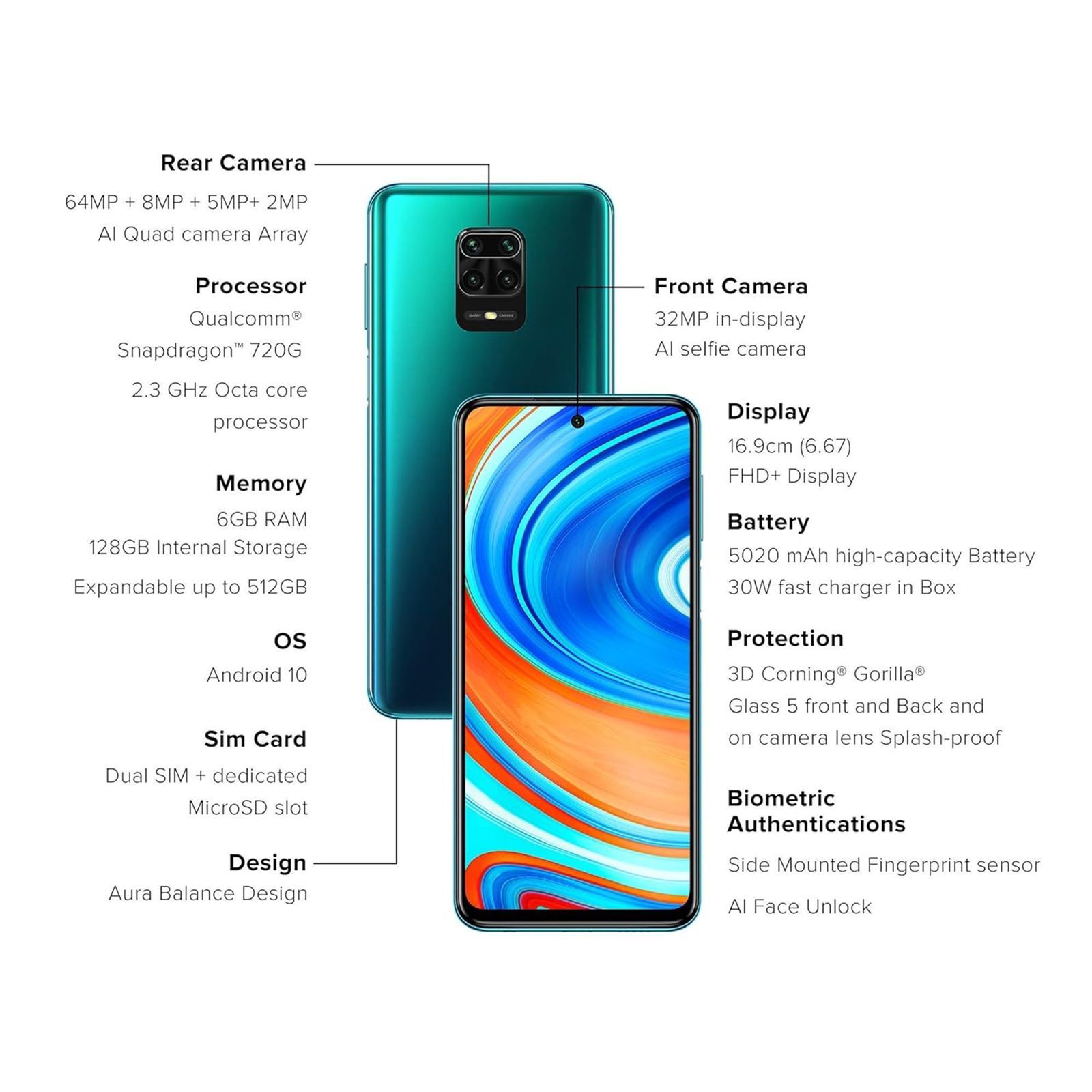 Refurbished Redmi Note 9 Pro Max (6GB RAM, 64GB ROM, Aurora Blue)_8