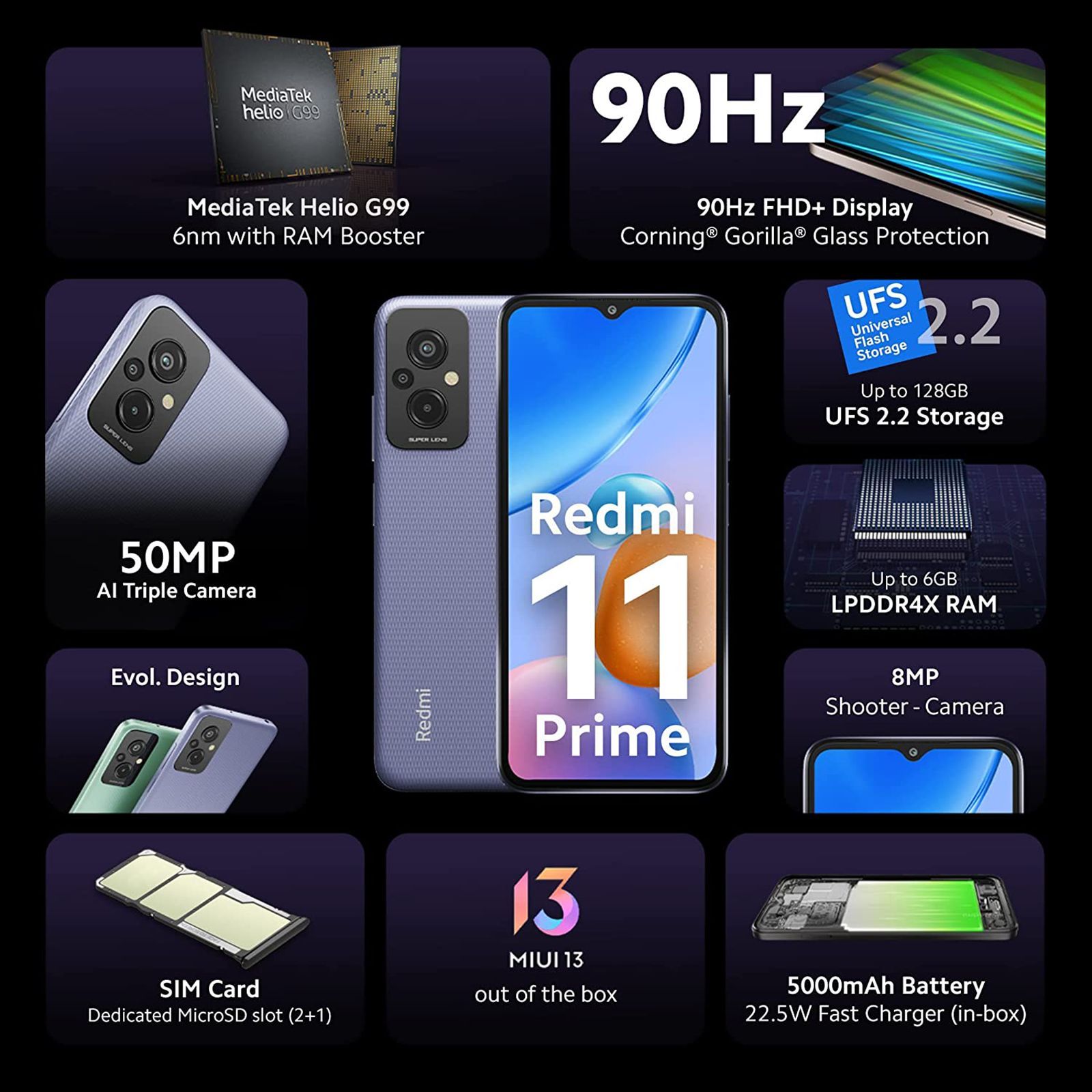 Redmi 11 Prime (4GB RAM, 64GB, Peppy Purple)_12