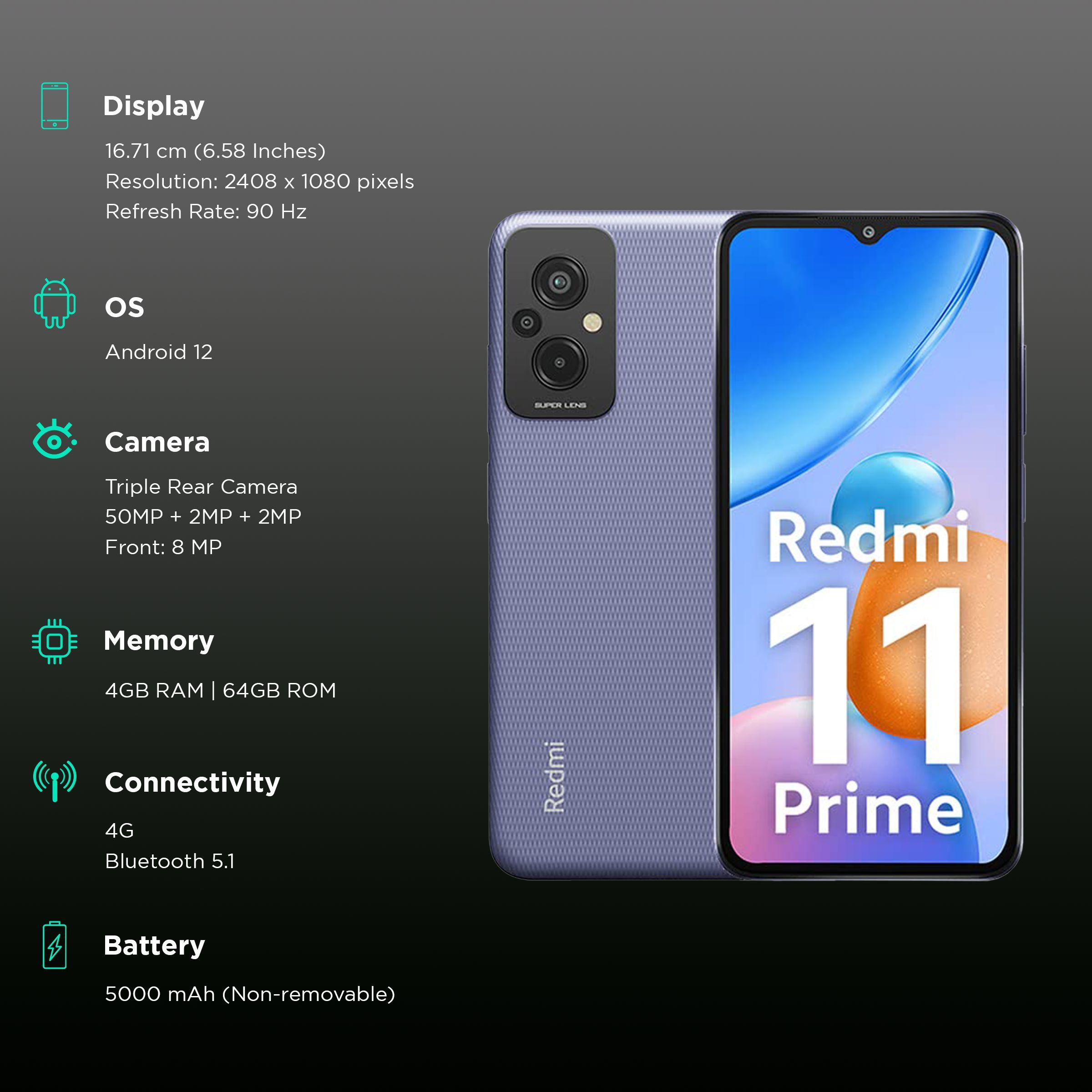 Redmi 11 Prime (4GB RAM, 64GB, Peppy Purple)_3