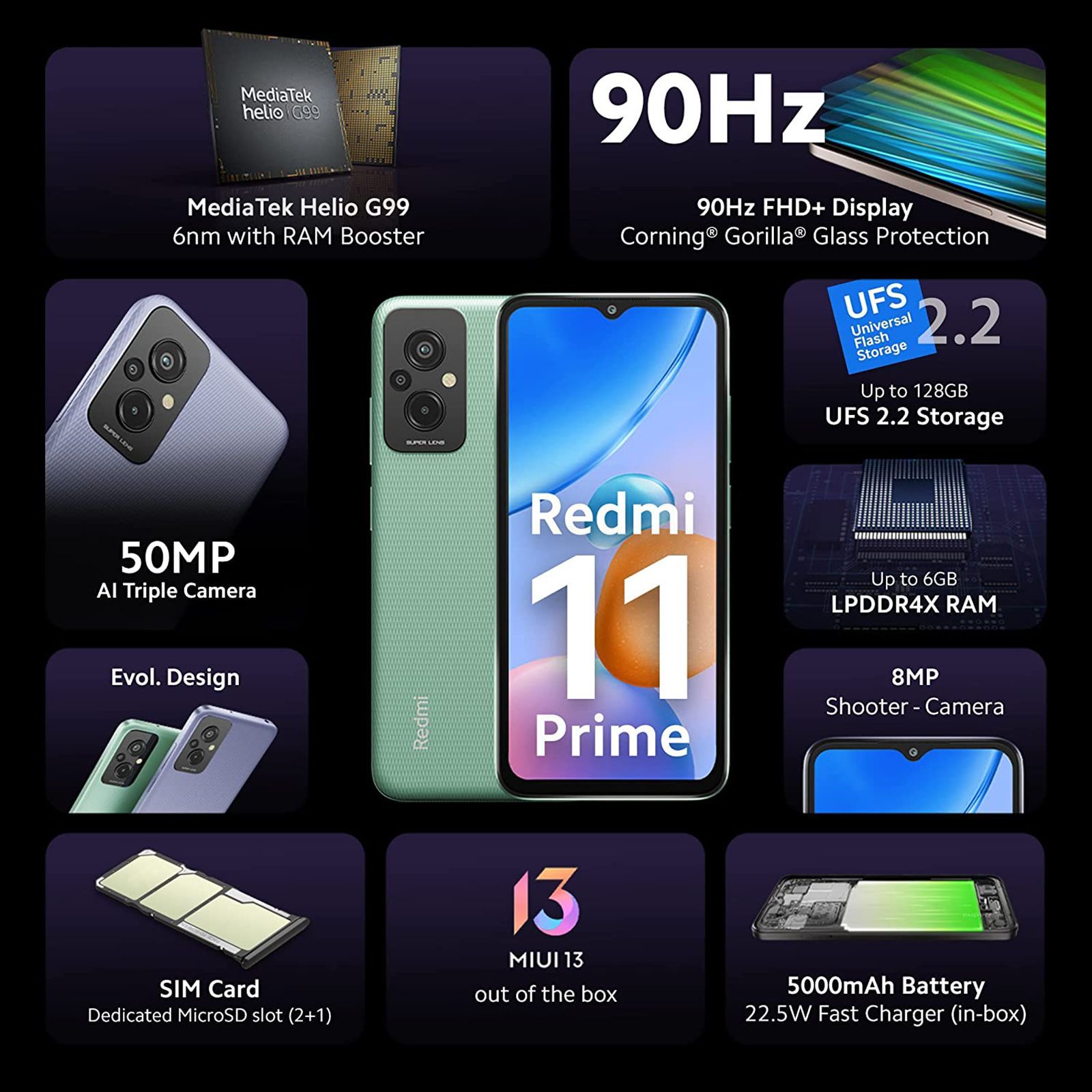 Redmi 11 Prime (4GB RAM, 64GB, Playful Green) Redmi 11 Prime (4GB RAM, 64GB, Playful Green)_12