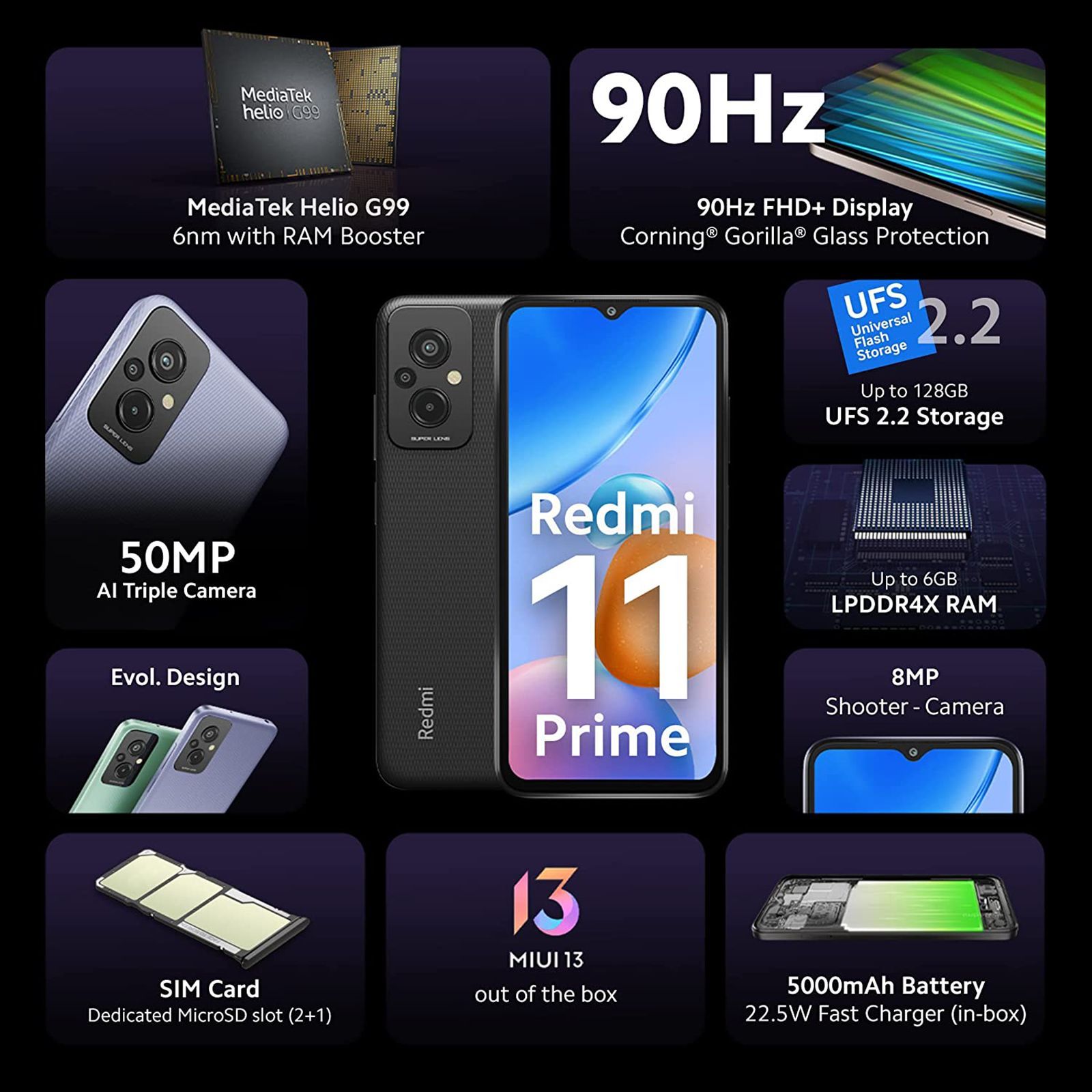 Redmi 11 Prime (6GB RAM, 128GB, Flashy Black)_12