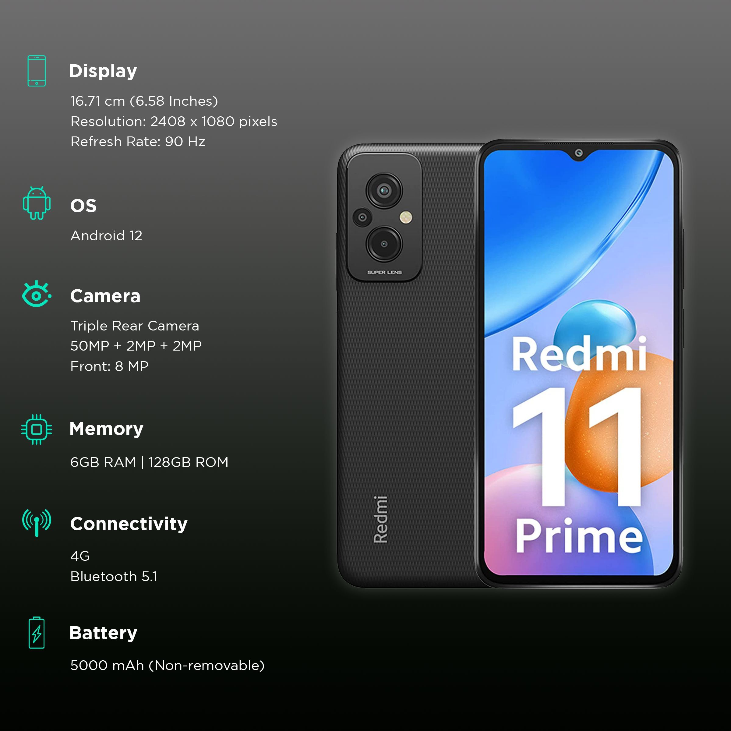 Redmi 11 Prime (6GB RAM, 128GB, Flashy Black)_3