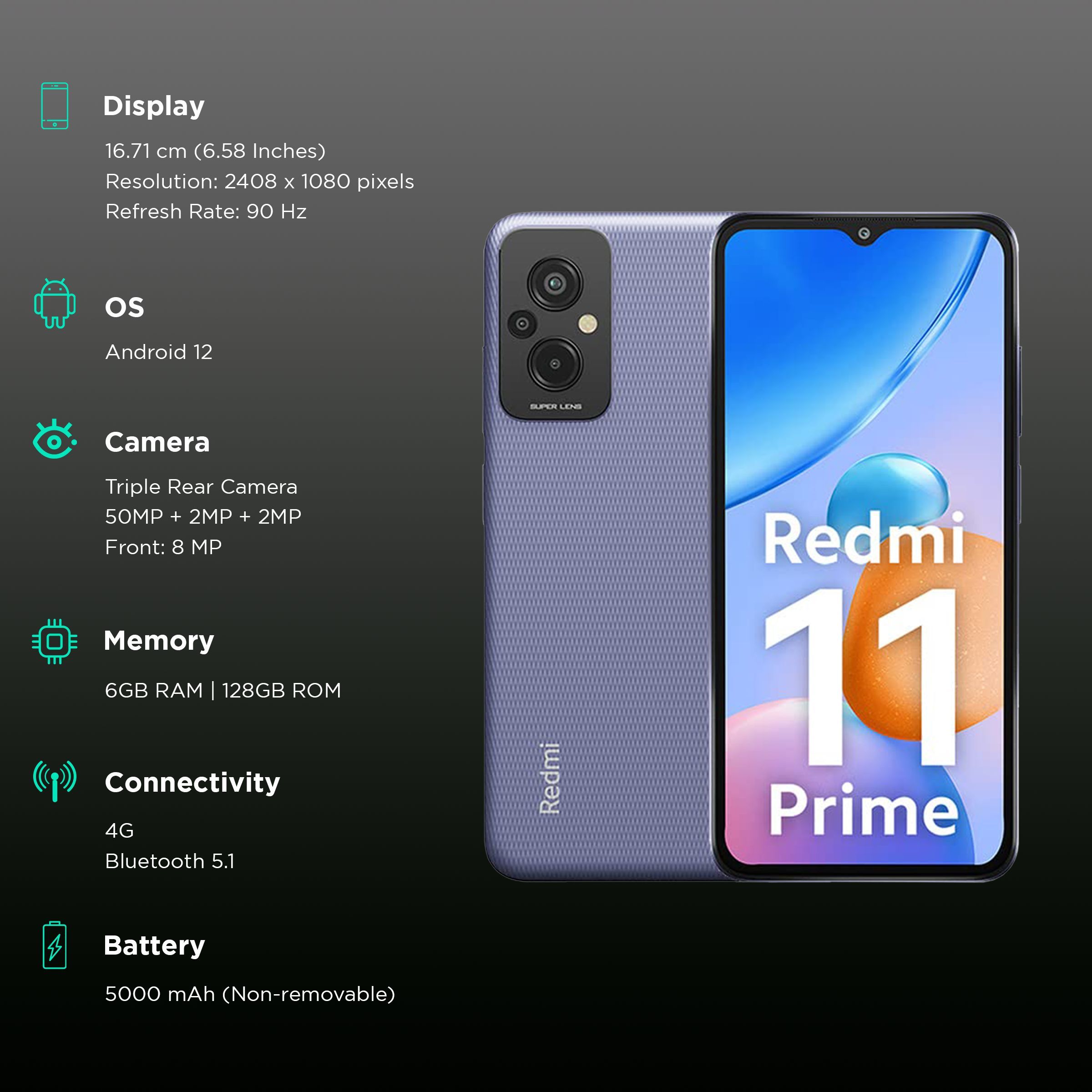 Redmi 11 Prime (6GB RAM, 128GB, Peppy Purple)_3