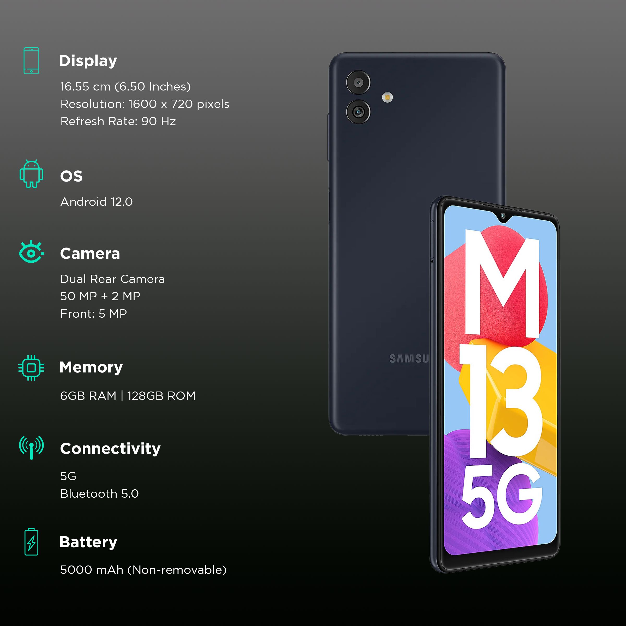 SAMSUNG Galaxy M13 5G (6GB RAM, 128GB, Midnight Blue) SAMSUNG Galaxy M13 5G (6GB RAM, 128GB, Midnight Blue)_3