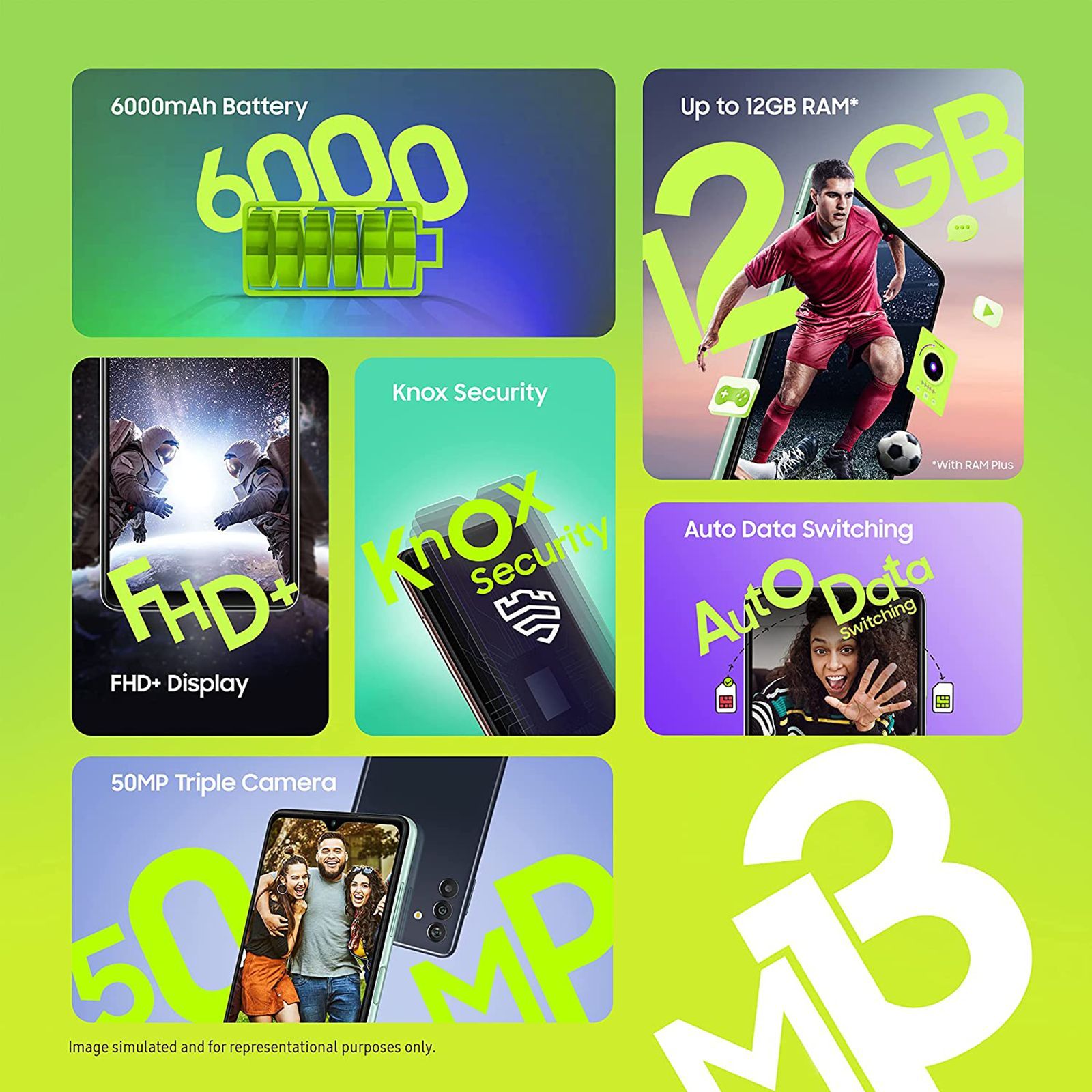 SAMSUNG Galaxy M13 5G (6GB RAM, 128GB, Aqua Green)_12