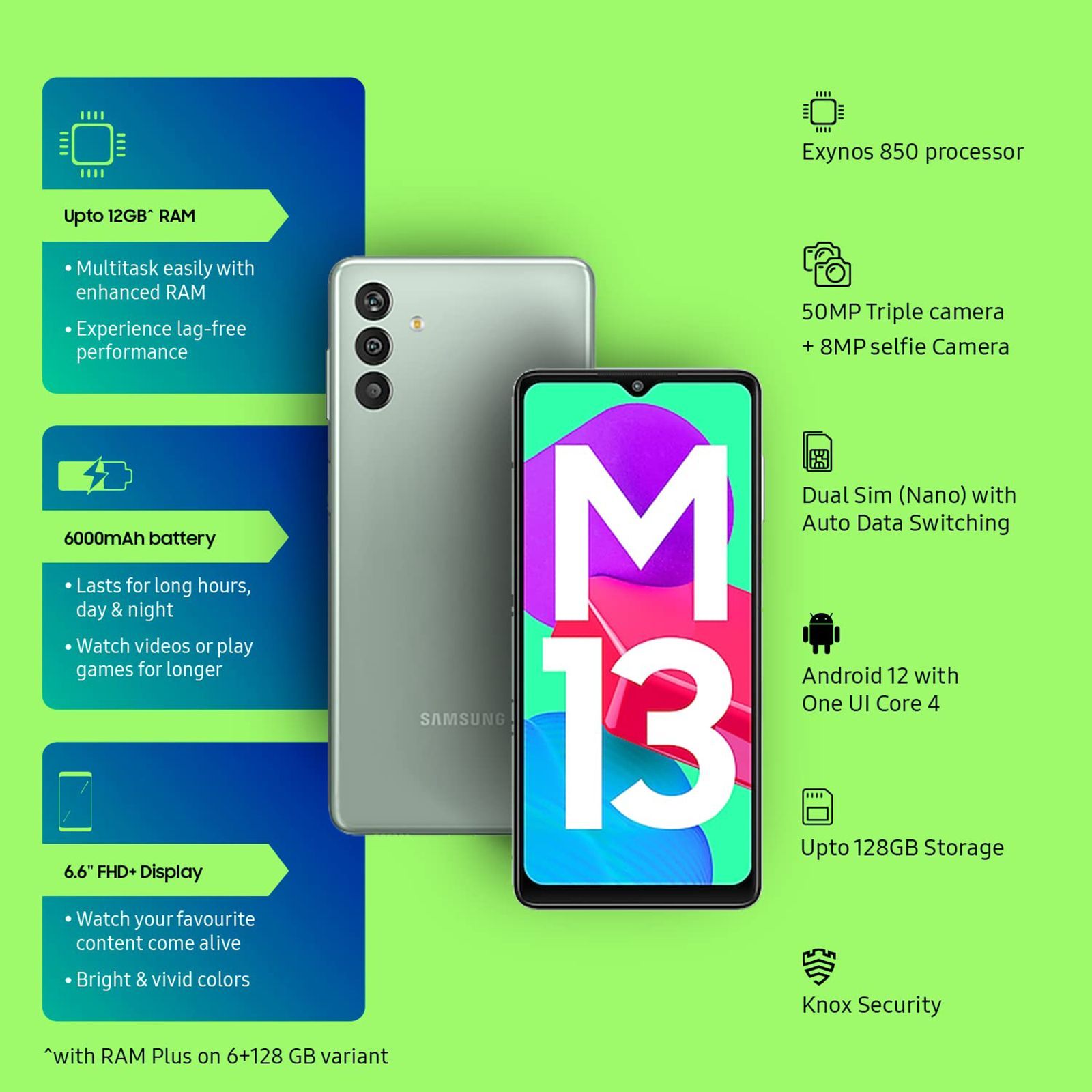 SAMSUNG Galaxy M13 5G (6GB RAM, 128GB, Aqua Green)_13