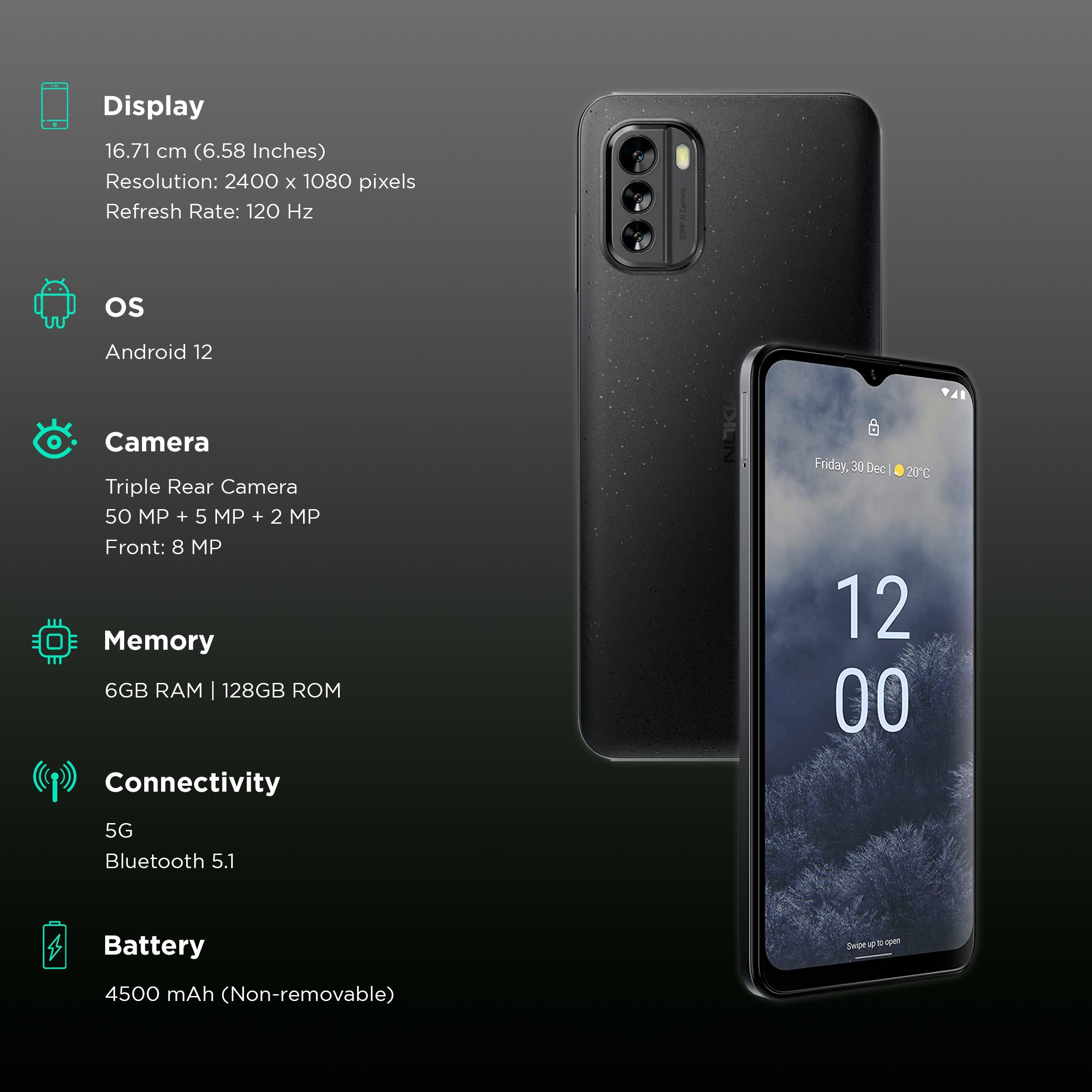 NOKIA G60 5G (6GB RAM, 128GB, Black)_3