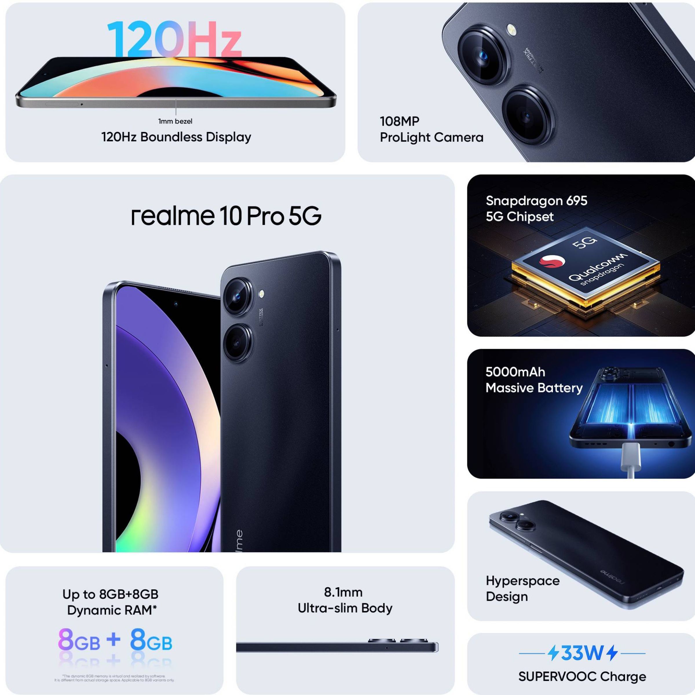 realme 10 Pro+ 5G (6GB RAM, 128GB, Dark Matter)_11