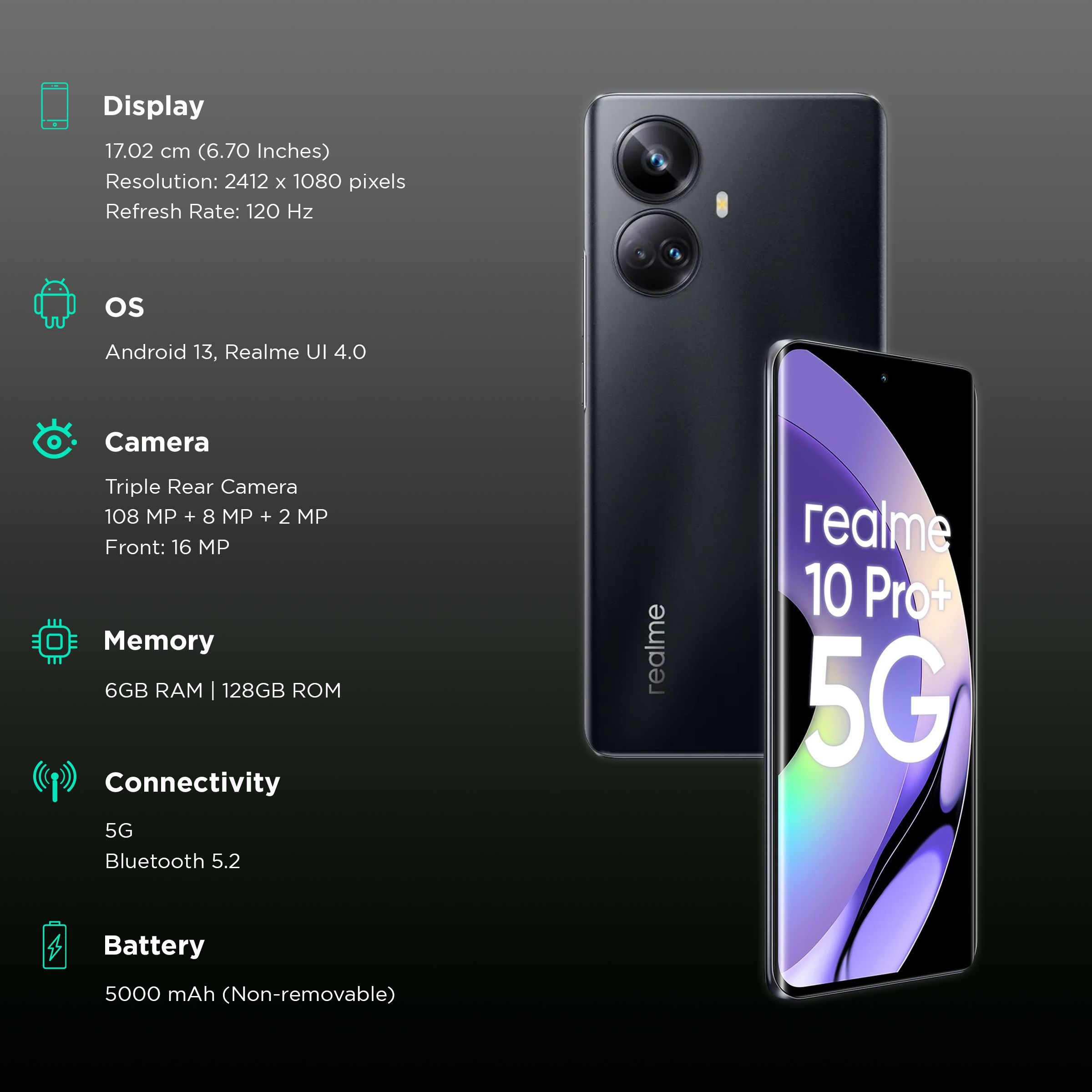 realme 10 Pro+ 5G (6GB RAM, 128GB, Dark Matter)_3