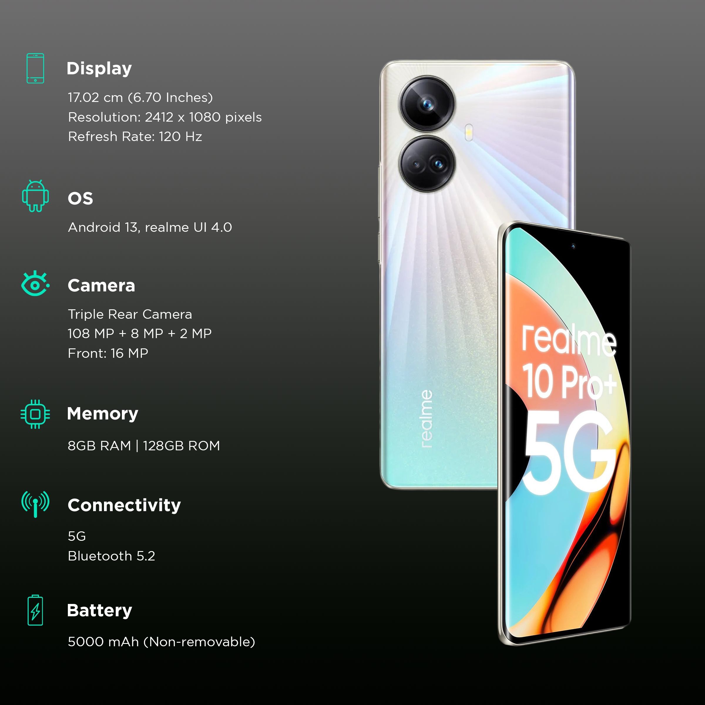 realme 10 Pro+ 5G (8GB RAM, 128GB, Hyperspace)_3