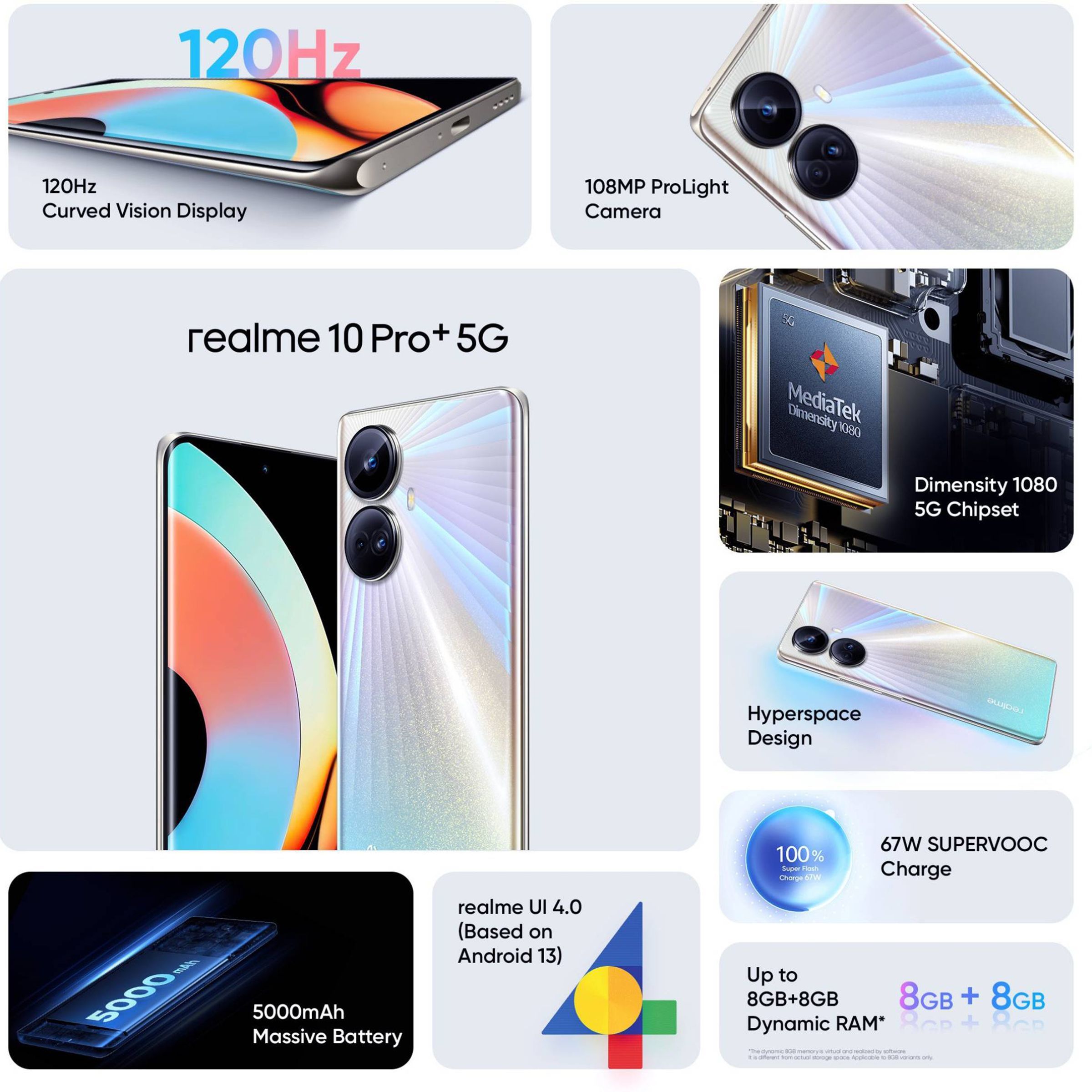 realme 10 Pro+ 5G (8GB RAM, 256GB, Hyperspace)_12