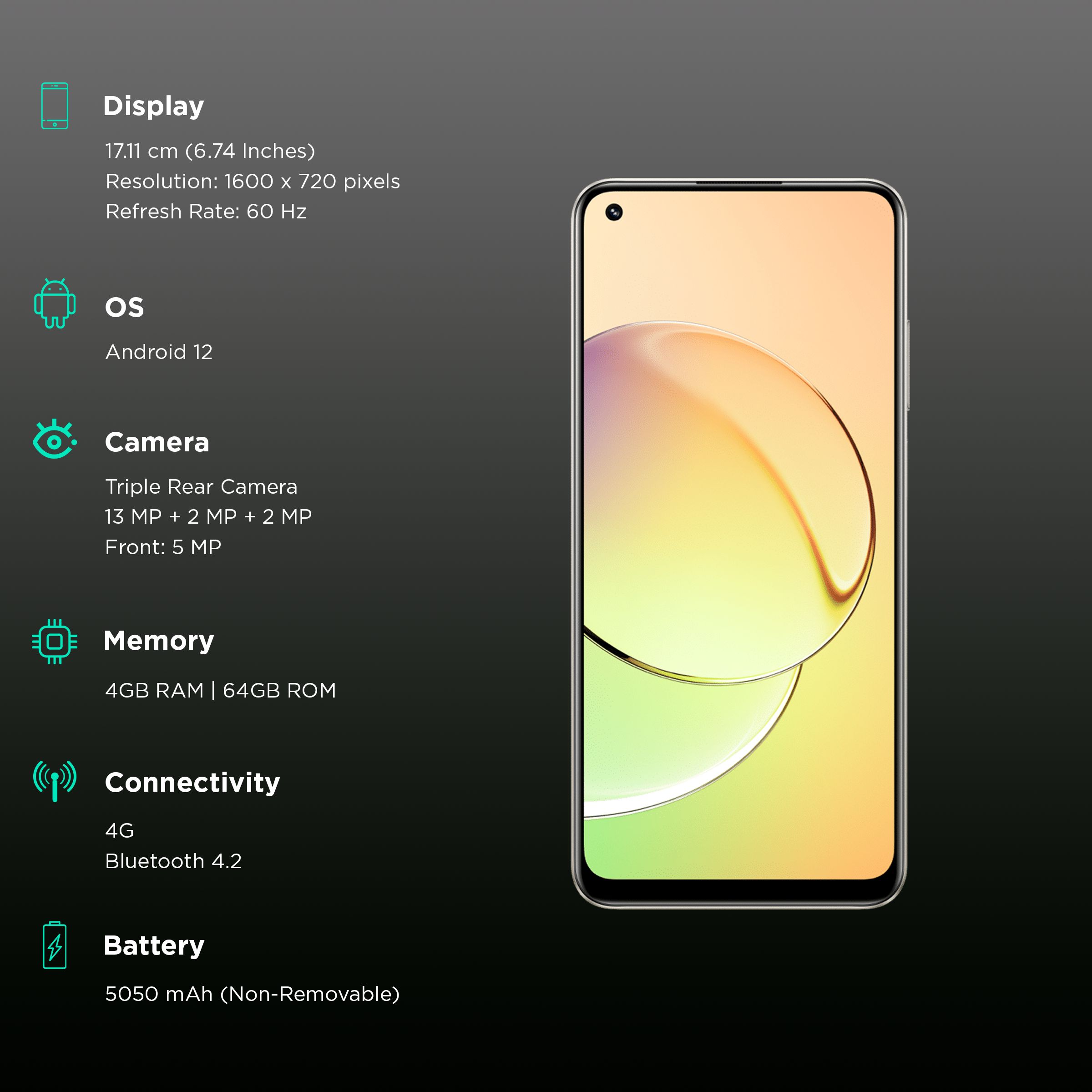 NOKIA C31 Plus (4GB RAM, 64GB, Mint)_2