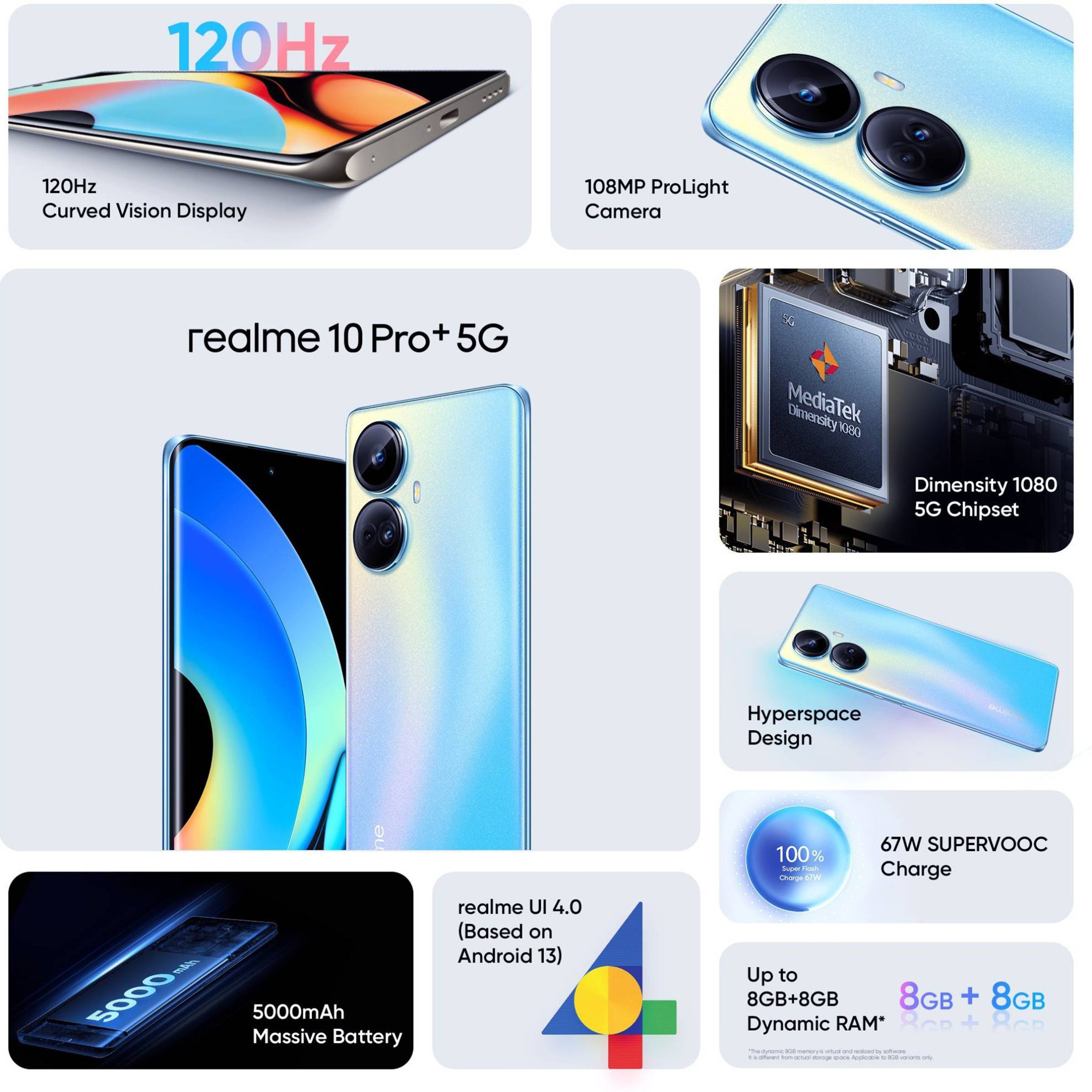 realme 10 Pro+ 5G (8GB RAM, 256GB, Nebula Blue)_11