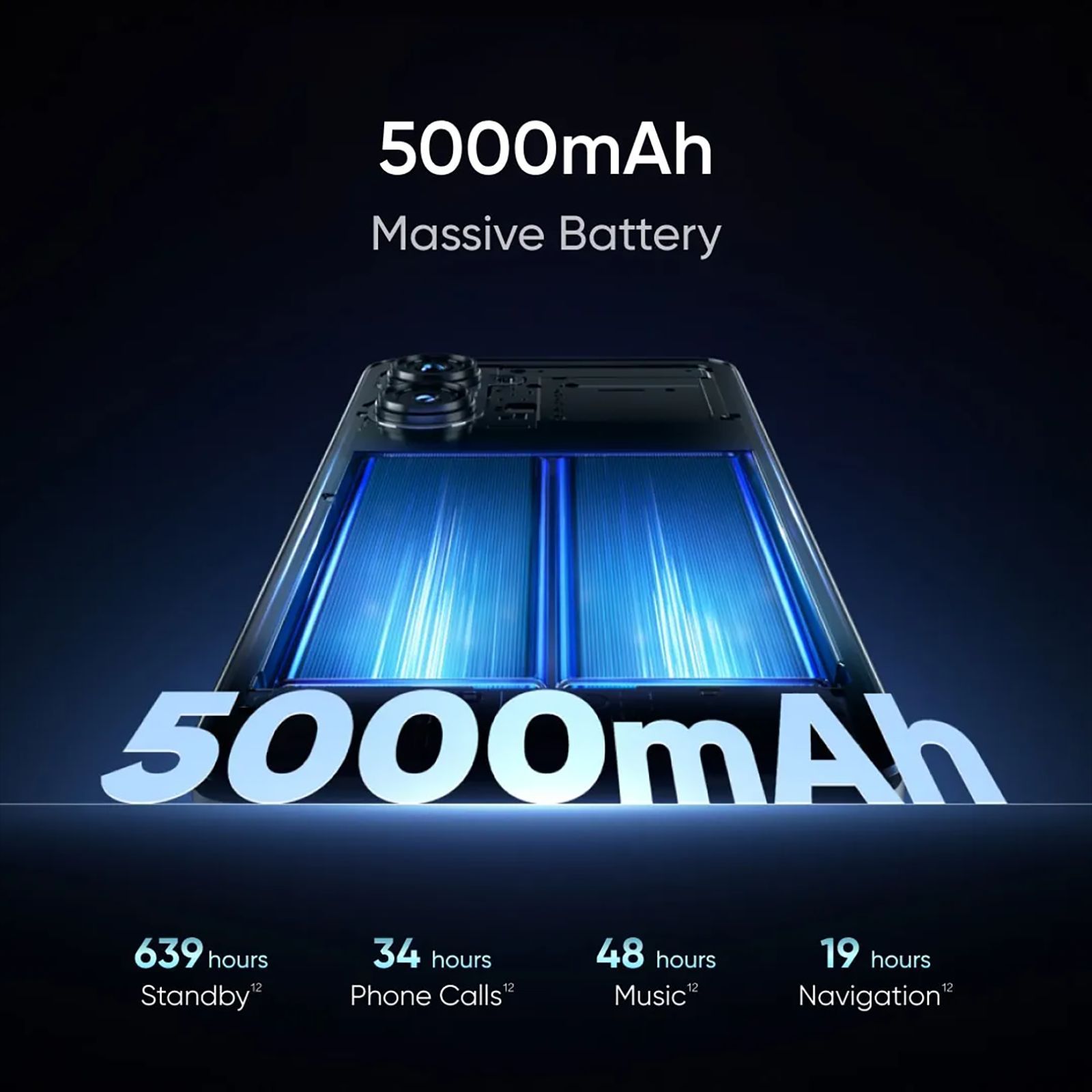 realme 10 Pro 5G (8GB RAM, 128GB, Dark Matter)_12