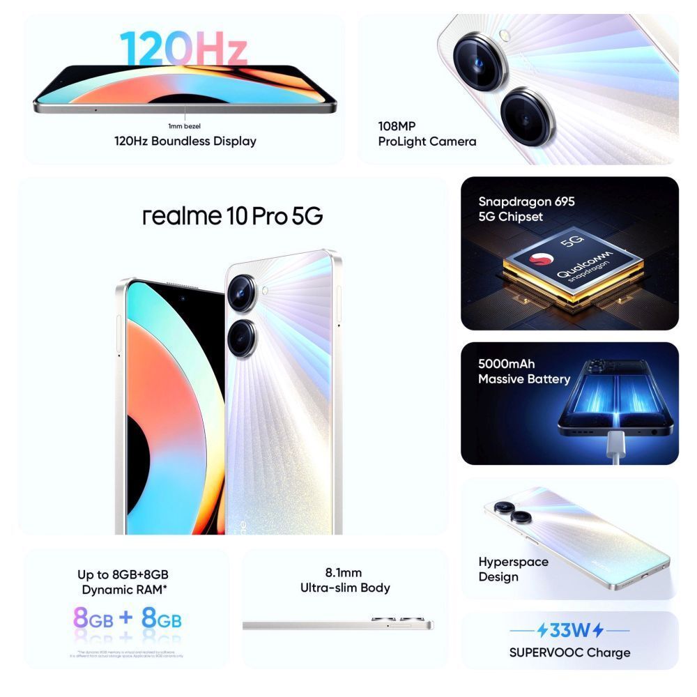 realme 10 Pro 5G (8GB RAM, 128GB, Hyperspace) realme 10 Pro 5G (8GB RAM, 128GB, Hyperspace)_9