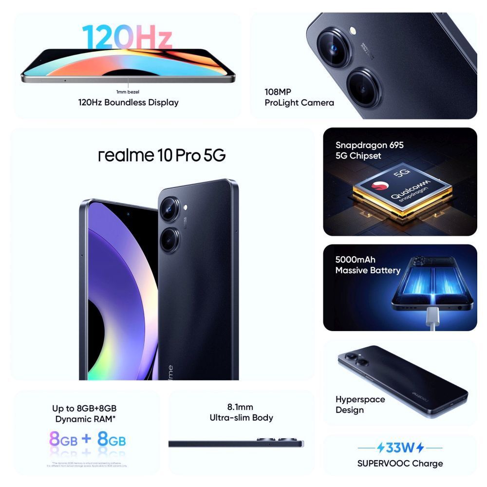 realme 10 Pro 5G (6GB RAM, 128GB, Dark Matter)_9