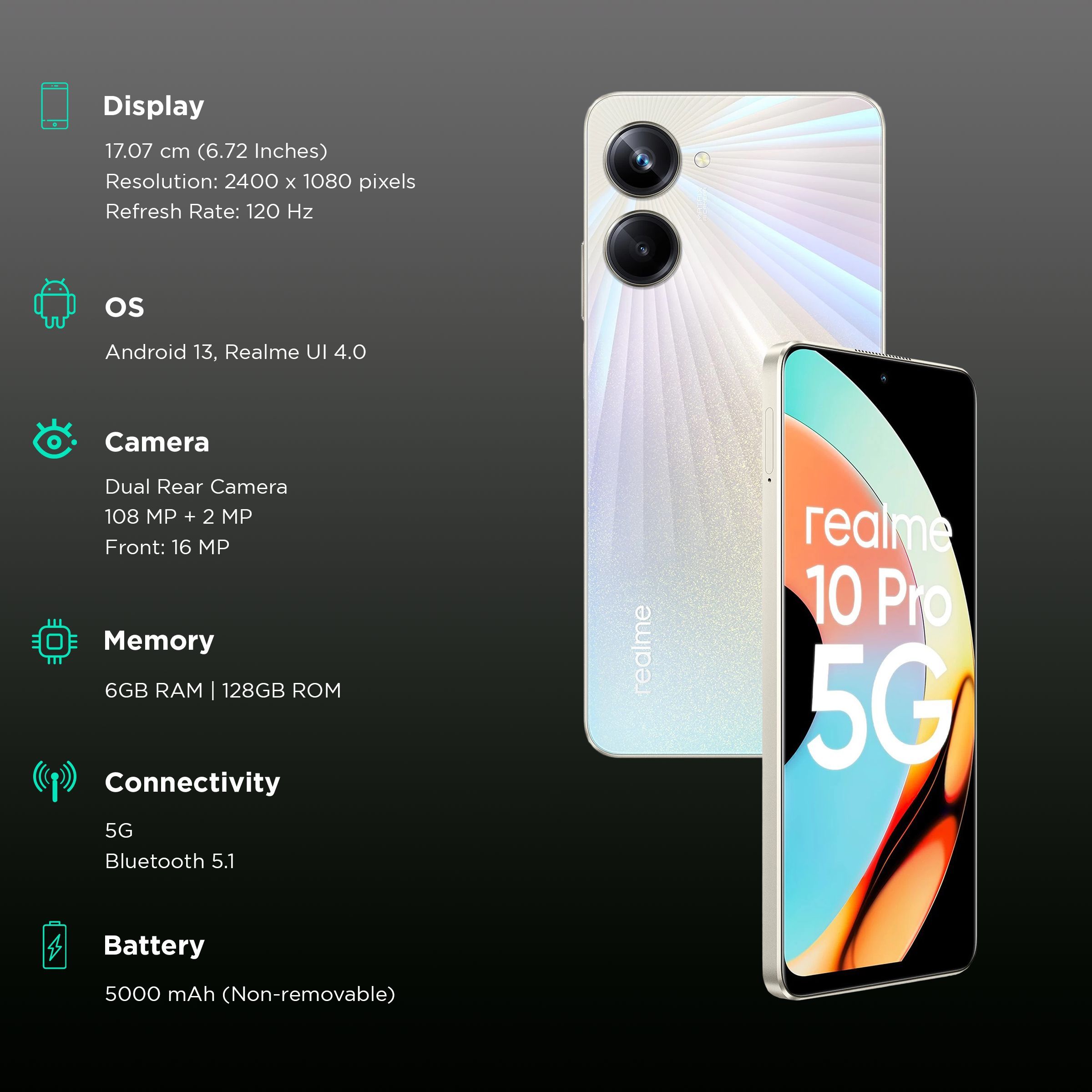 realme 10 Pro 5G (6GB RAM, 128GB, Hyperspace)_3