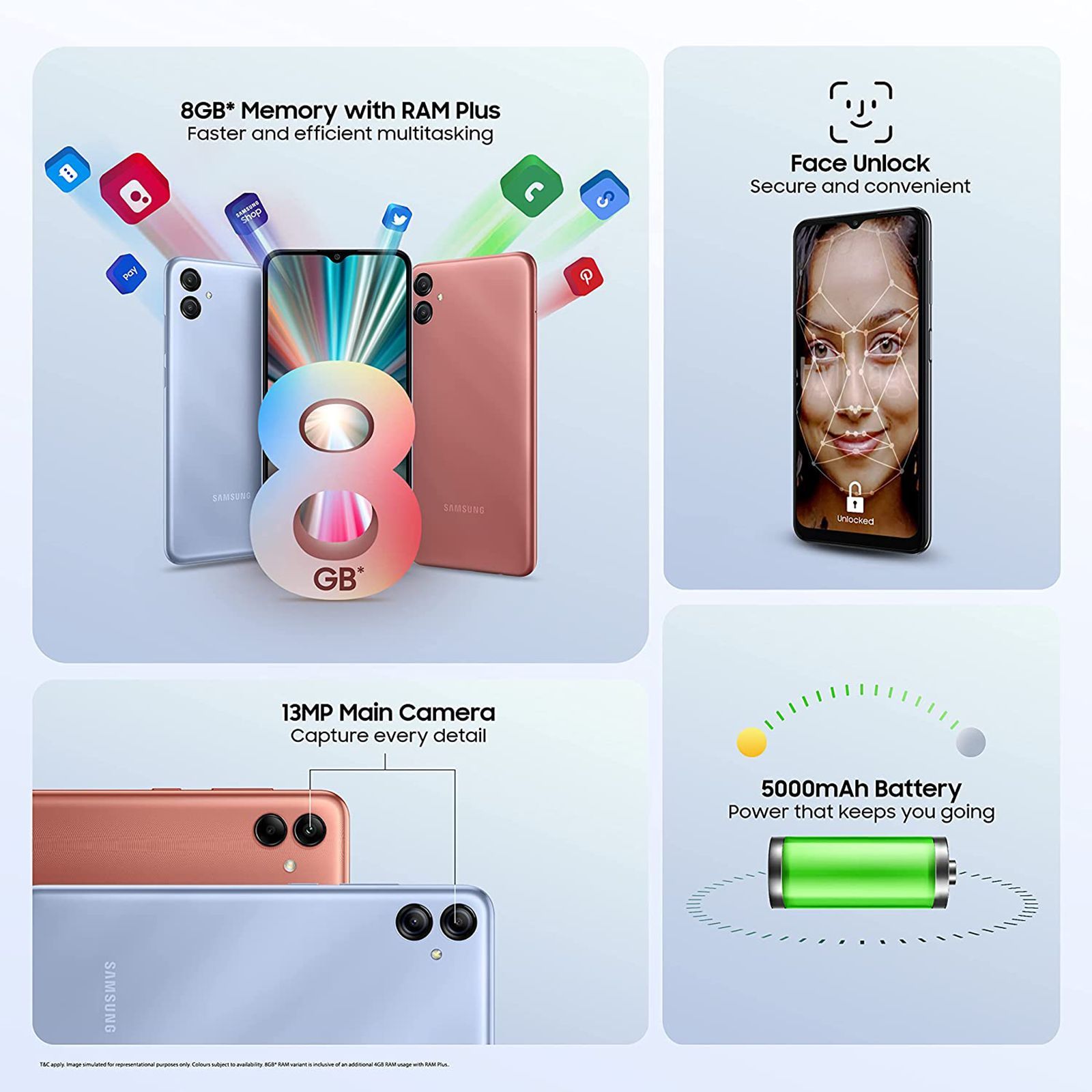 SAMSUNG Galaxy A04e (4GB RAM, 128GB, Light Blue)_11