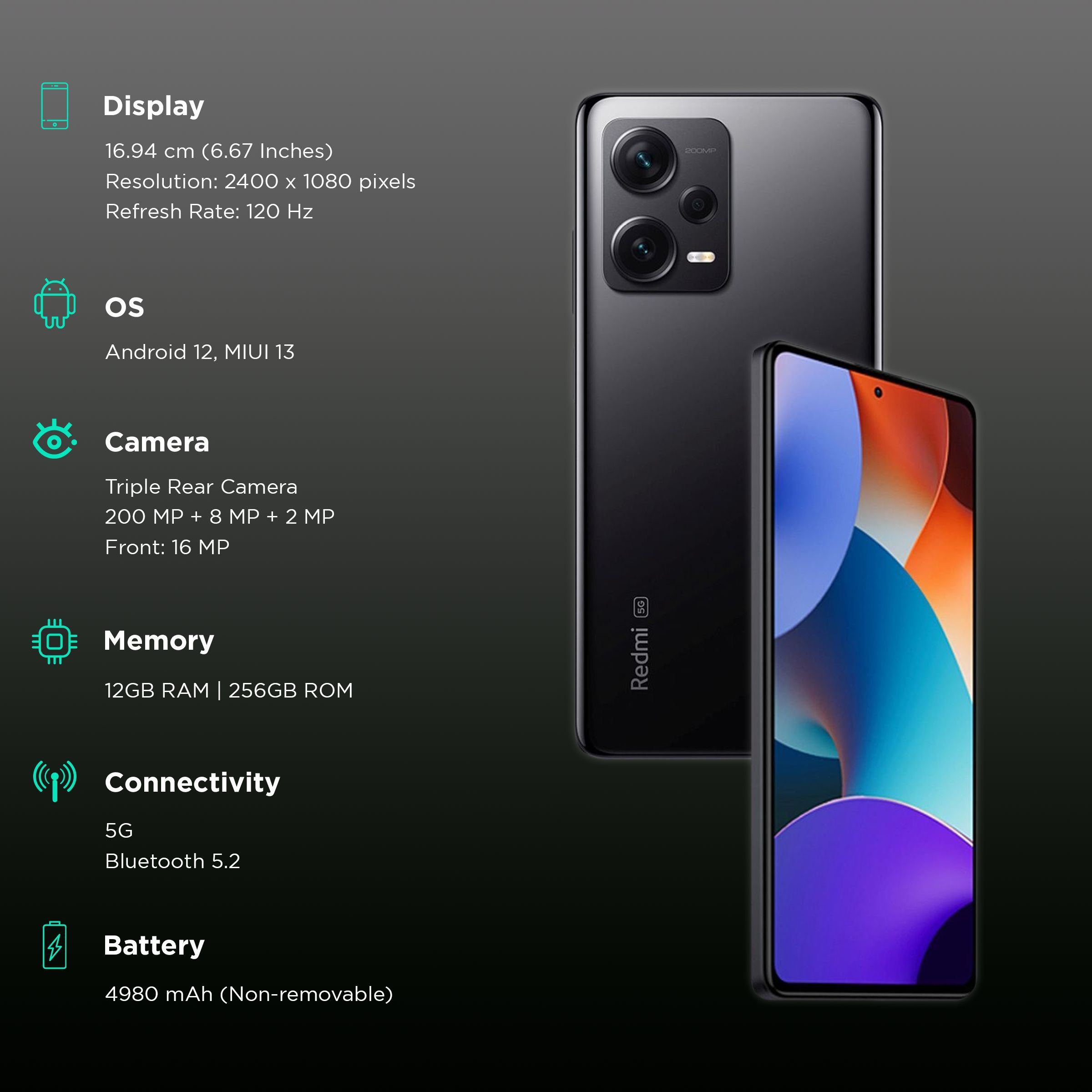 Redmi Note 12 Pro+ 5G (12GB RAM, 256GB, Black) Redmi Note 12 Pro+ 5G (12GB RAM, 256GB, Black)_3
