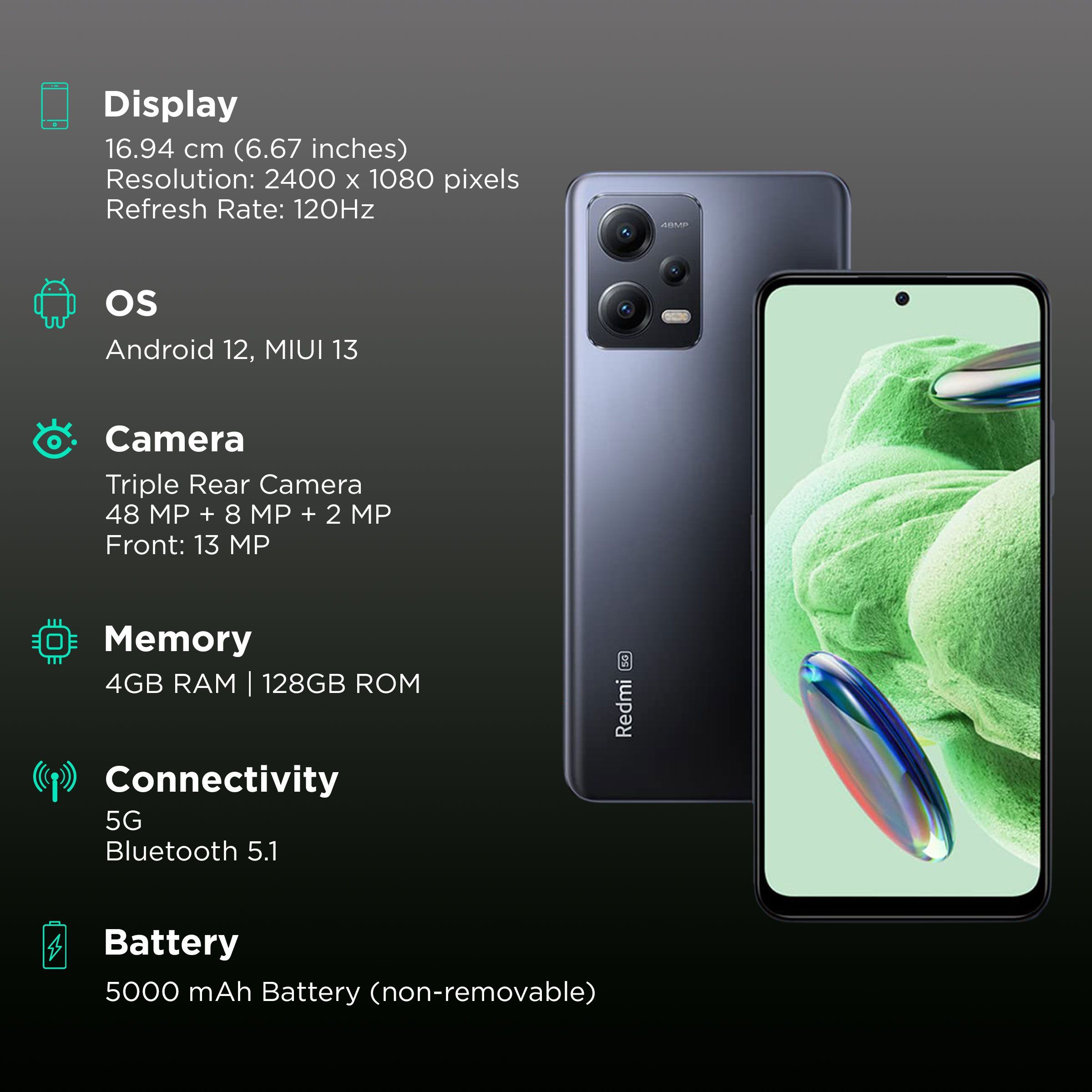 Redmi Note 12 5G (4GB RAM, 128GB, Matte Black)_3