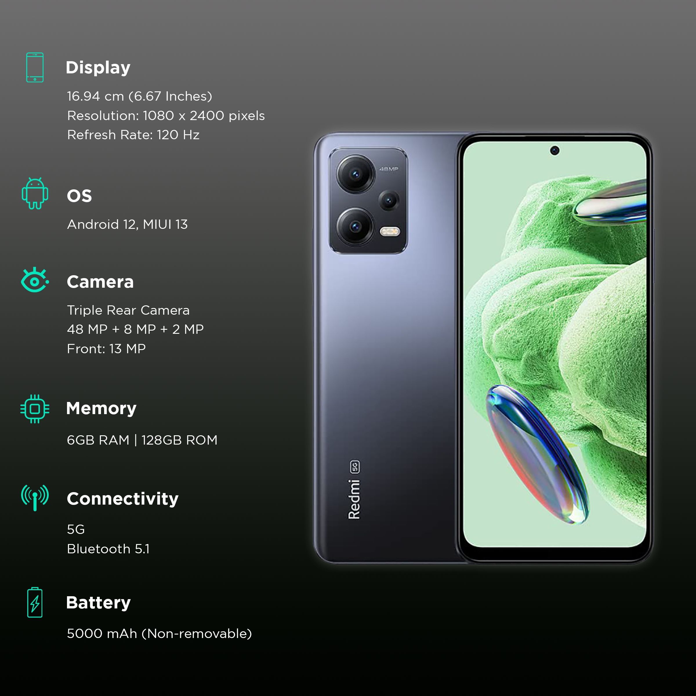 Redmi Note 12 5G (6GB RAM, 128GB, Matte Black)_3