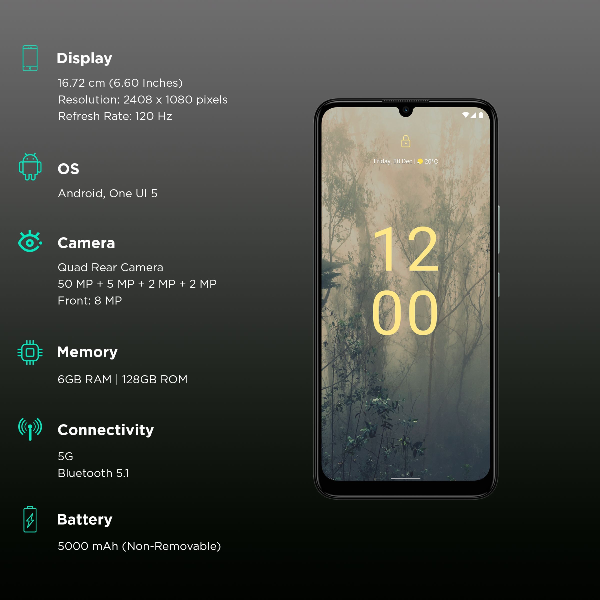 SAMSUNG Galaxy A23 5G (6GB RAM, 128GB, Light Blue)_3