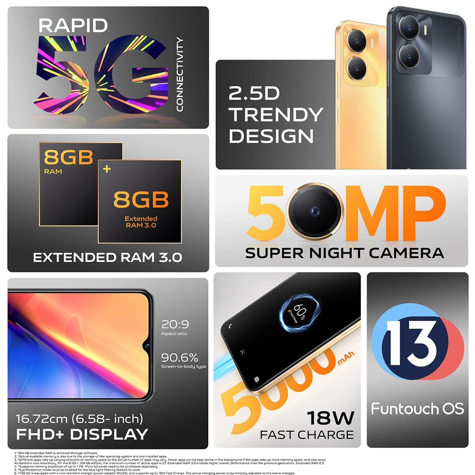 vivo Y56 5G (8GB RAM, 128GB, Black Engine)_10