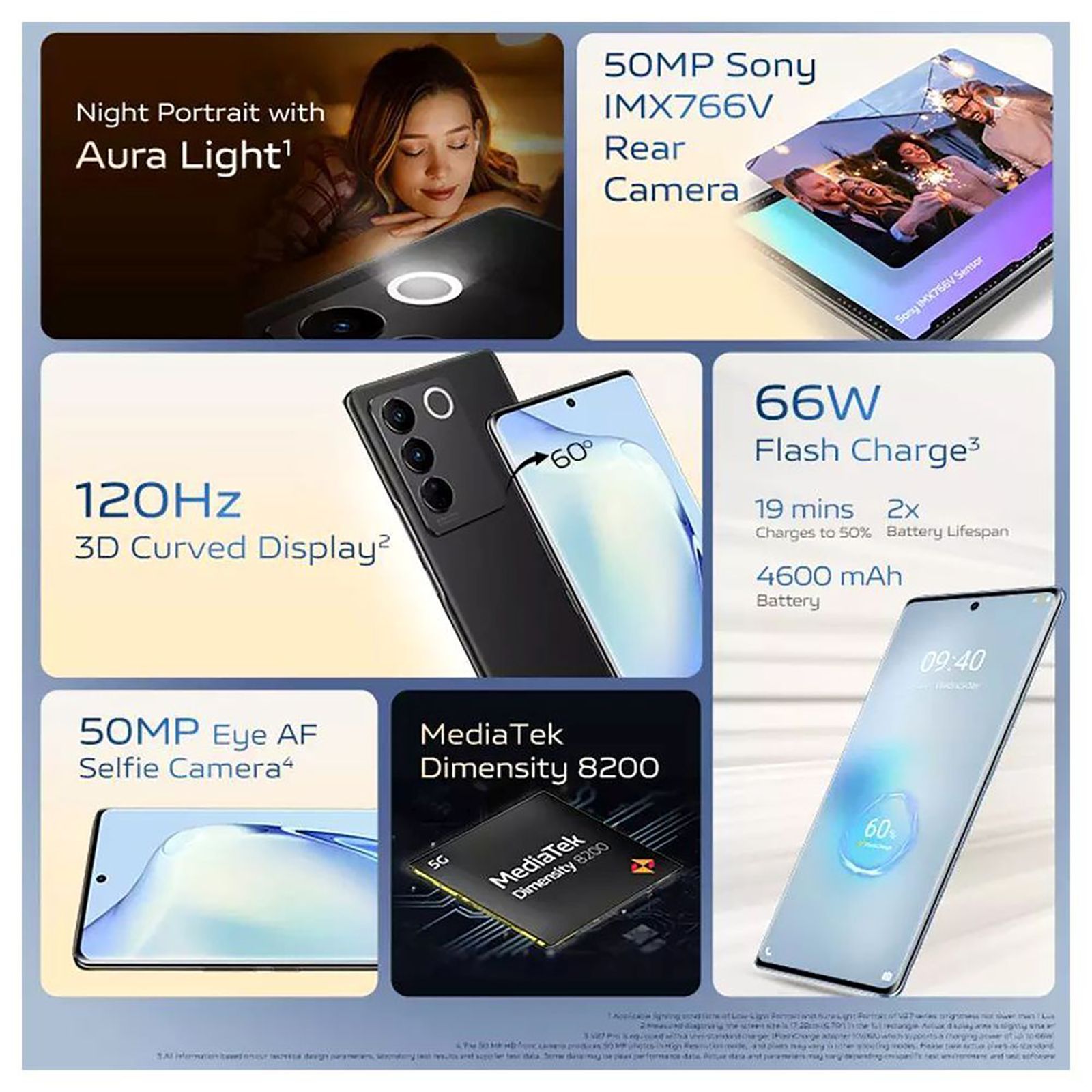 vivo V27 Pro 5G (8GB RAM, 128GB, Noble Black) vivo V27 Pro 5G (8GB RAM, 128GB, Noble Black)_10