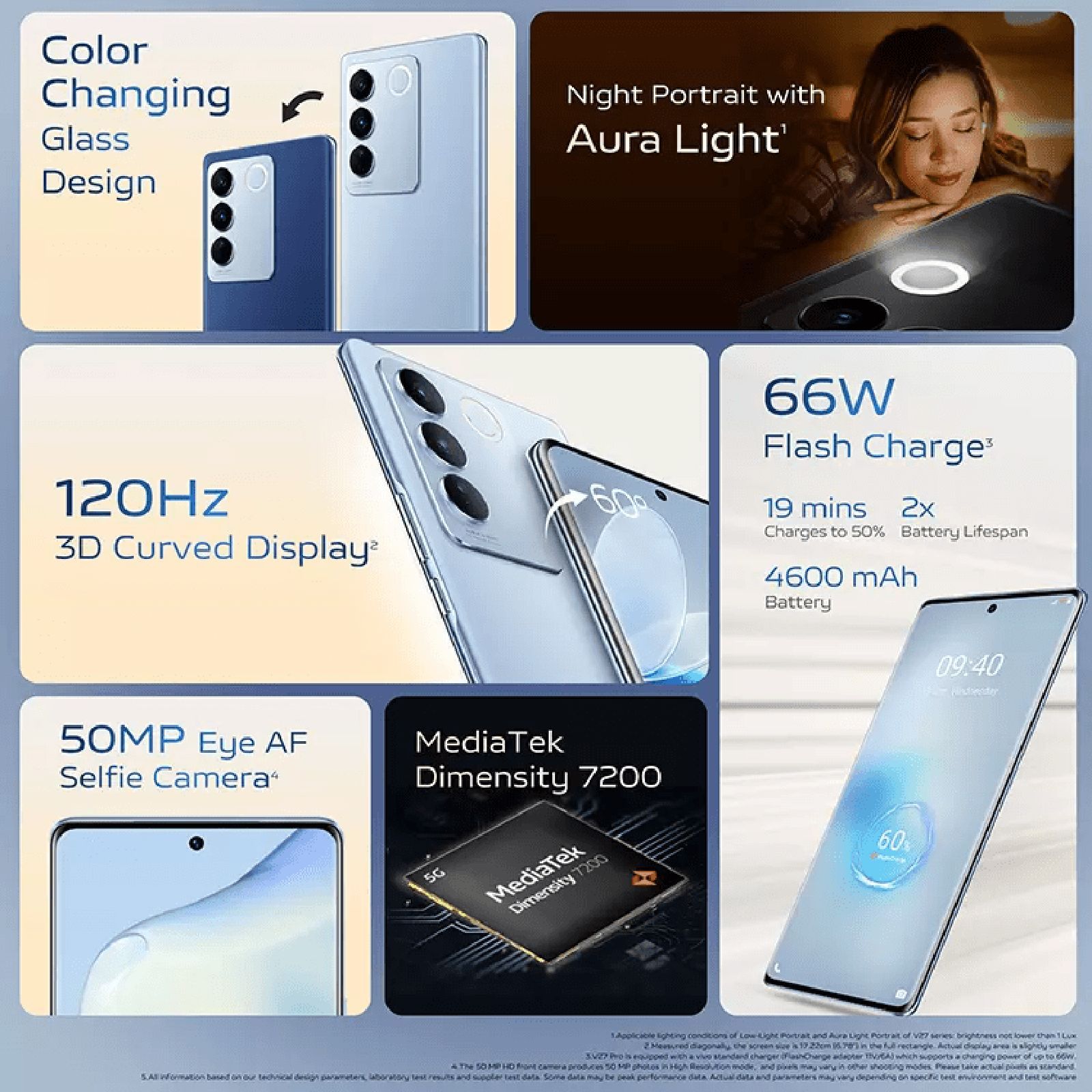 vivo V27 5G (8GB RAM, 128GB, Magic Blue)_10