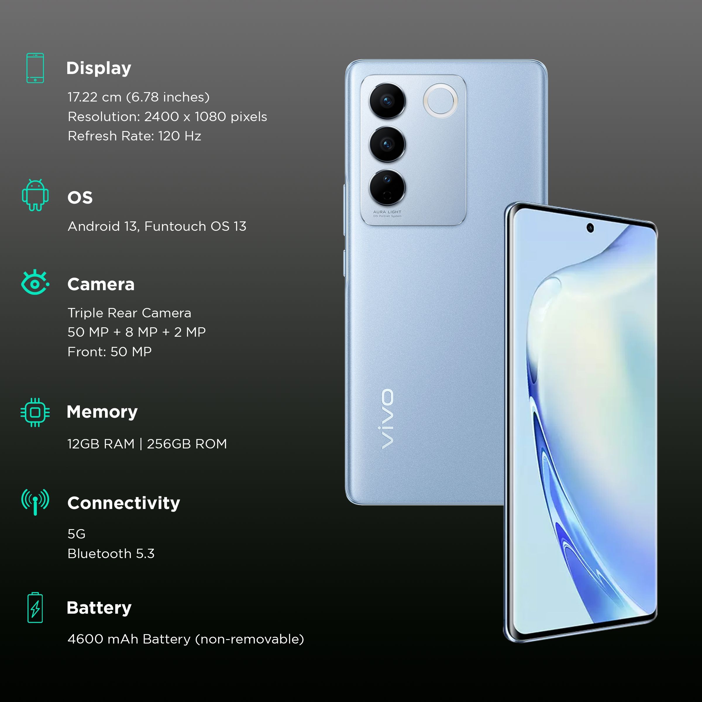 vivo V27 5G (12GB RAM, 256GB, Magic Blue) vivo V27 5G (12GB RAM, 256GB, Magic Blue)_3