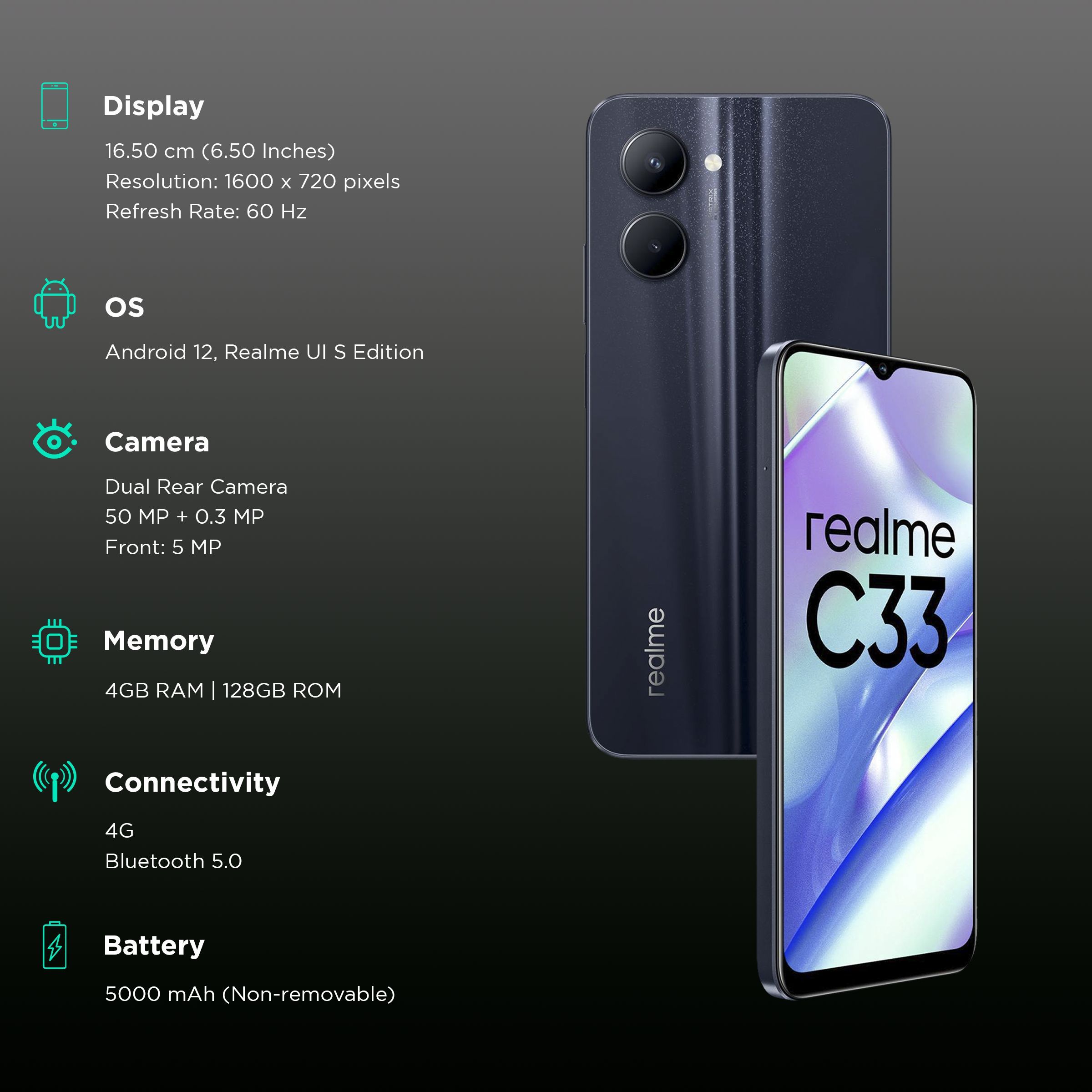 realme C33 2023 (4GB RAM, 128GB, Night Sea)_3