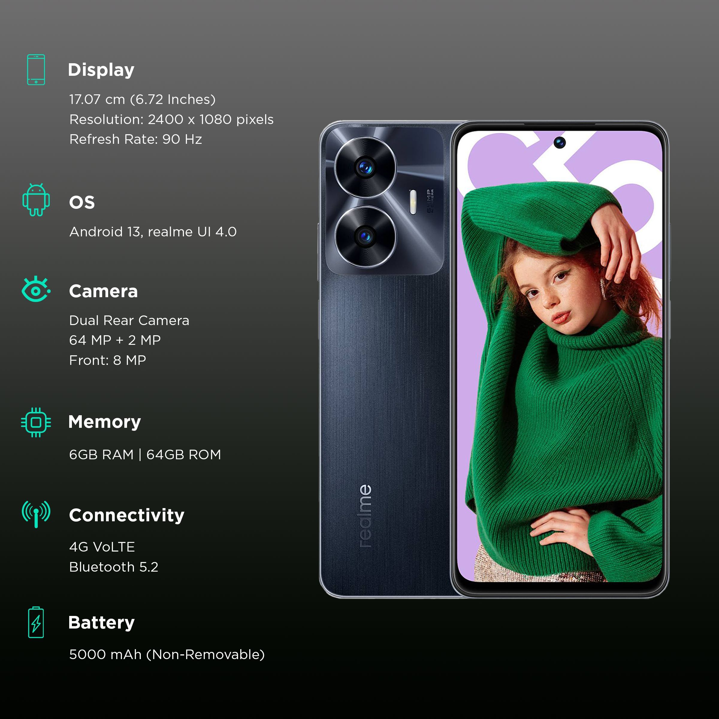 realme C55 (6GB RAM, 64GB, Rainy Night) realme C55 (6GB RAM, 64GB, Rainy Night)_3