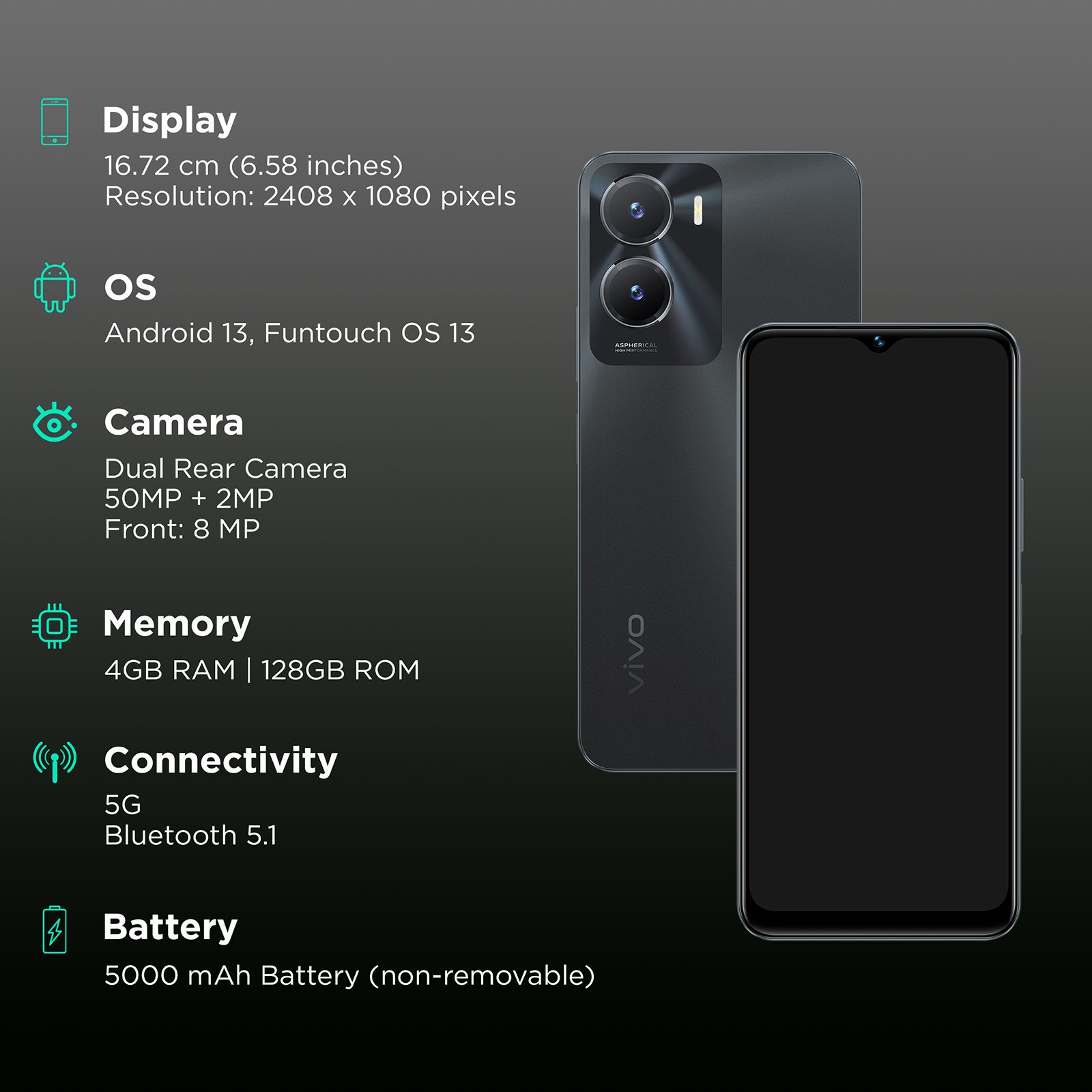 vivo T2x 5G (4GB RAM, 128GB, Glimmer Black)_3