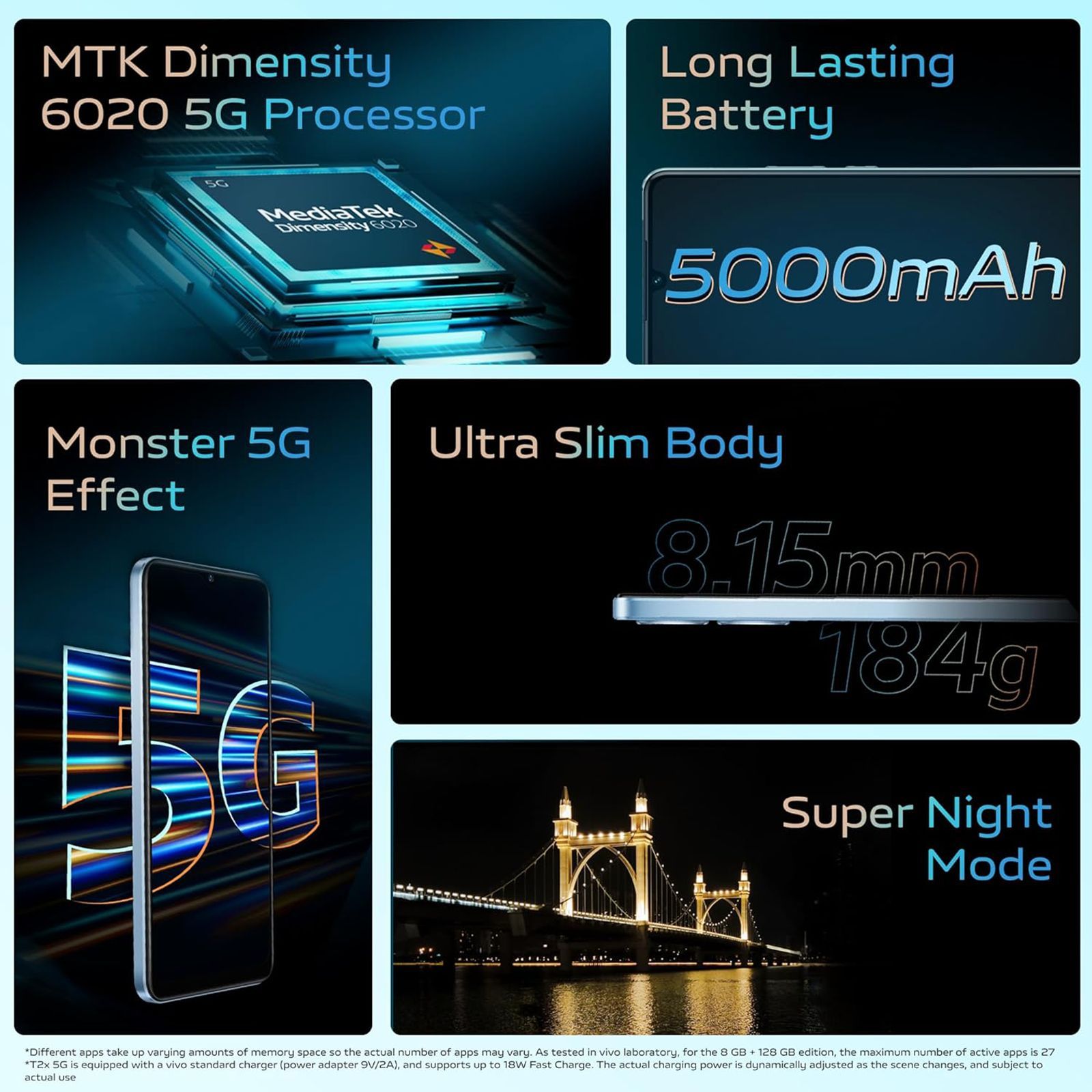 vivo T2x 5G (4GB RAM, 128GB, Marine Blue)_14