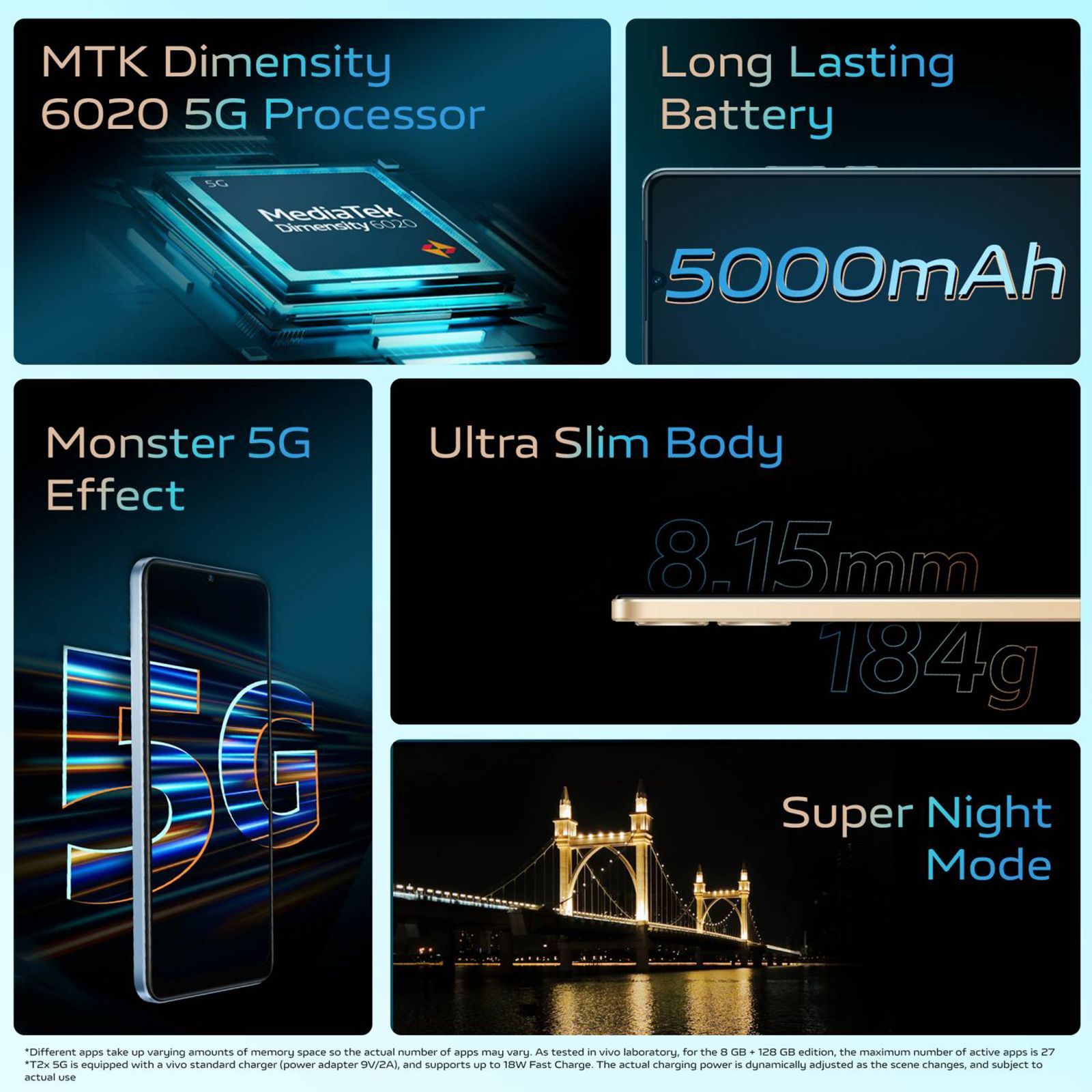 vivo T2x 5G (6GB RAM, 128GB, Aurora Gold) vivo T2x 5G (6GB RAM, 128GB, Aurora Gold)_11