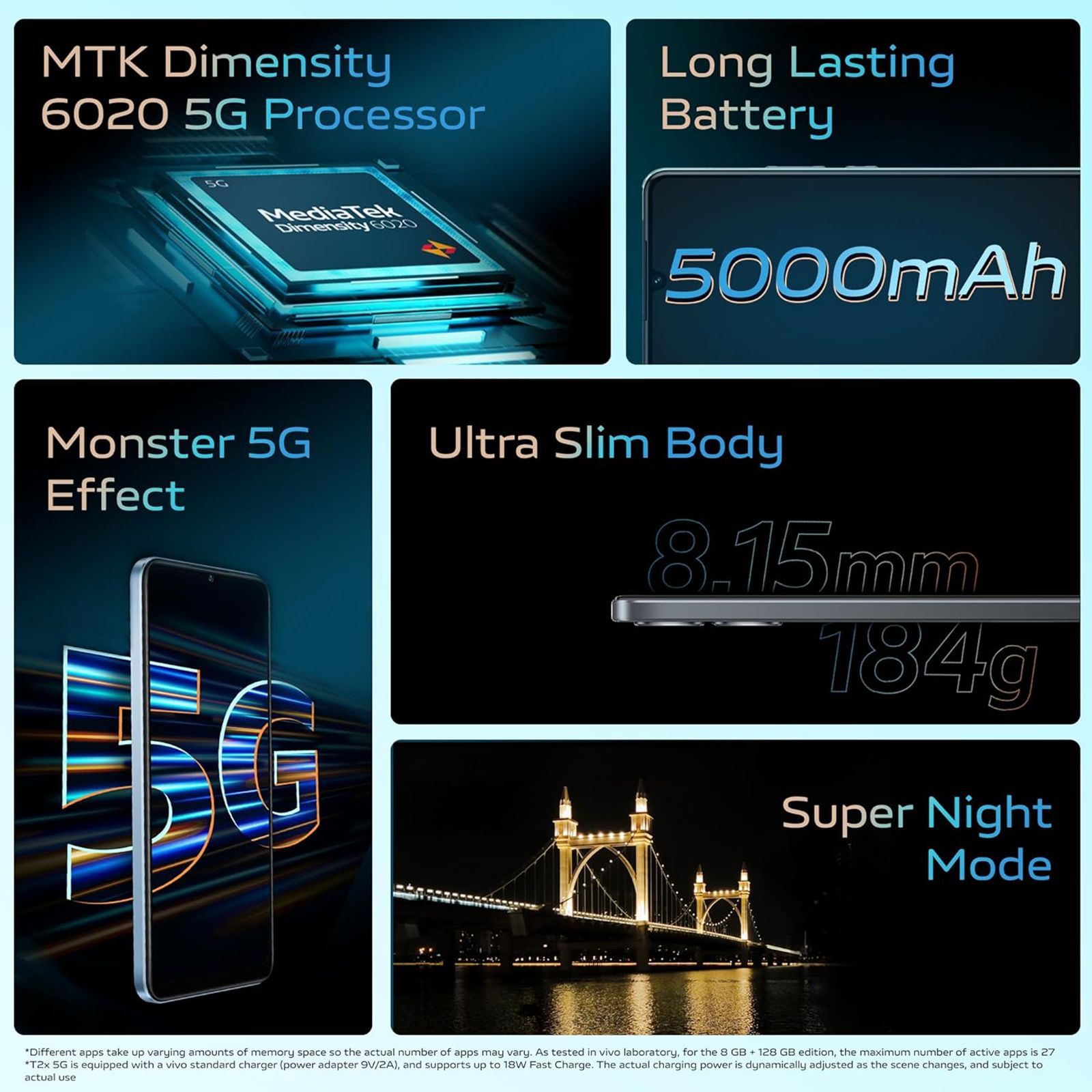 vivo T2x 5G (6GB RAM, 128GB, Glimmer Black)_14