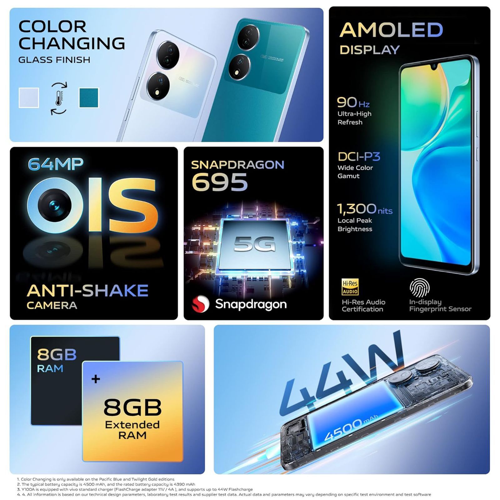 vivo Y100A 5G (8GB RAM, 256GB, Pacific Blue) vivo Y100A 5G (8GB RAM, 256GB, Pacific Blue)_7