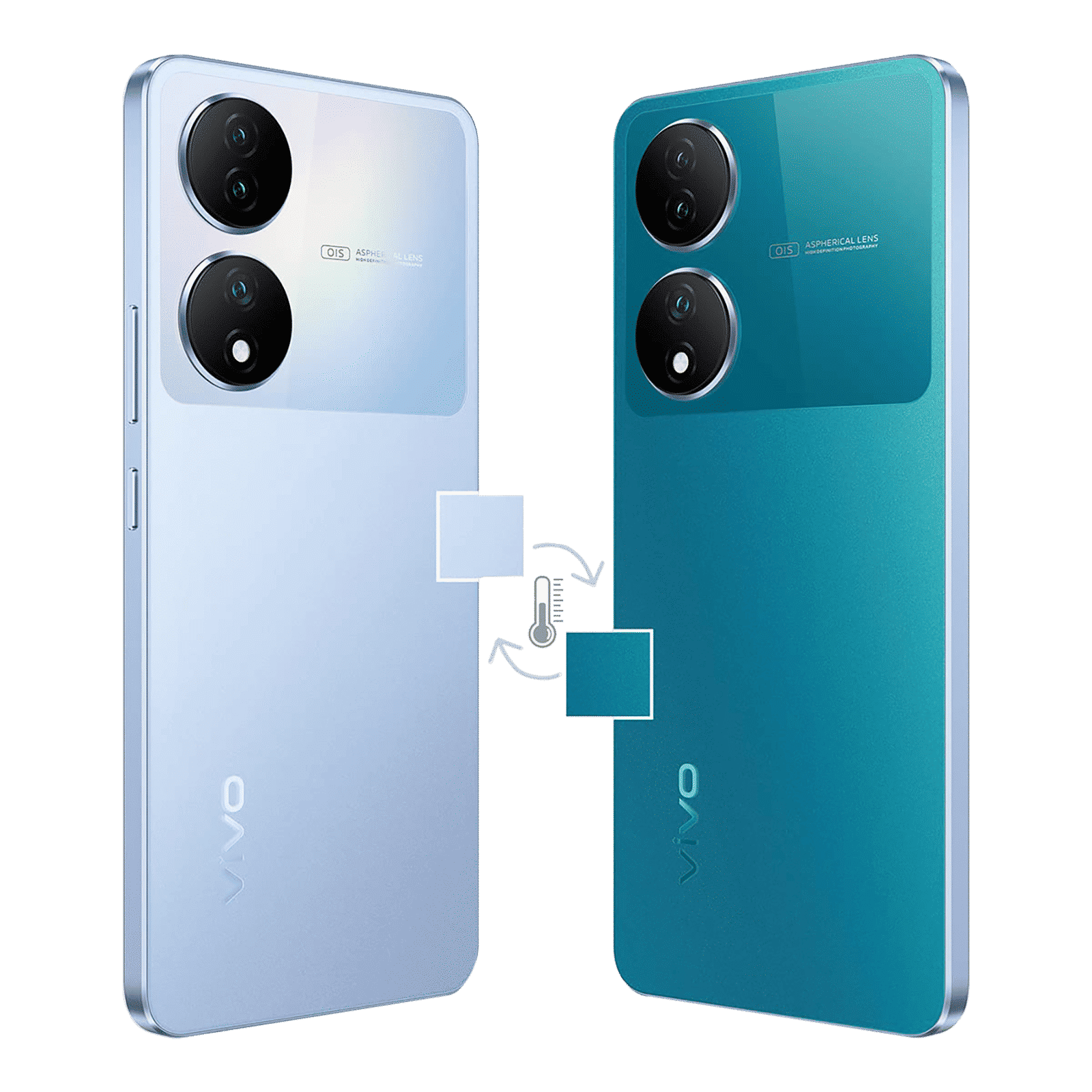 vivo Y100A 5G (8GB RAM, 256GB, Pacific Blue) vivo Y100A 5G (8GB RAM, 256GB, Pacific Blue)_6