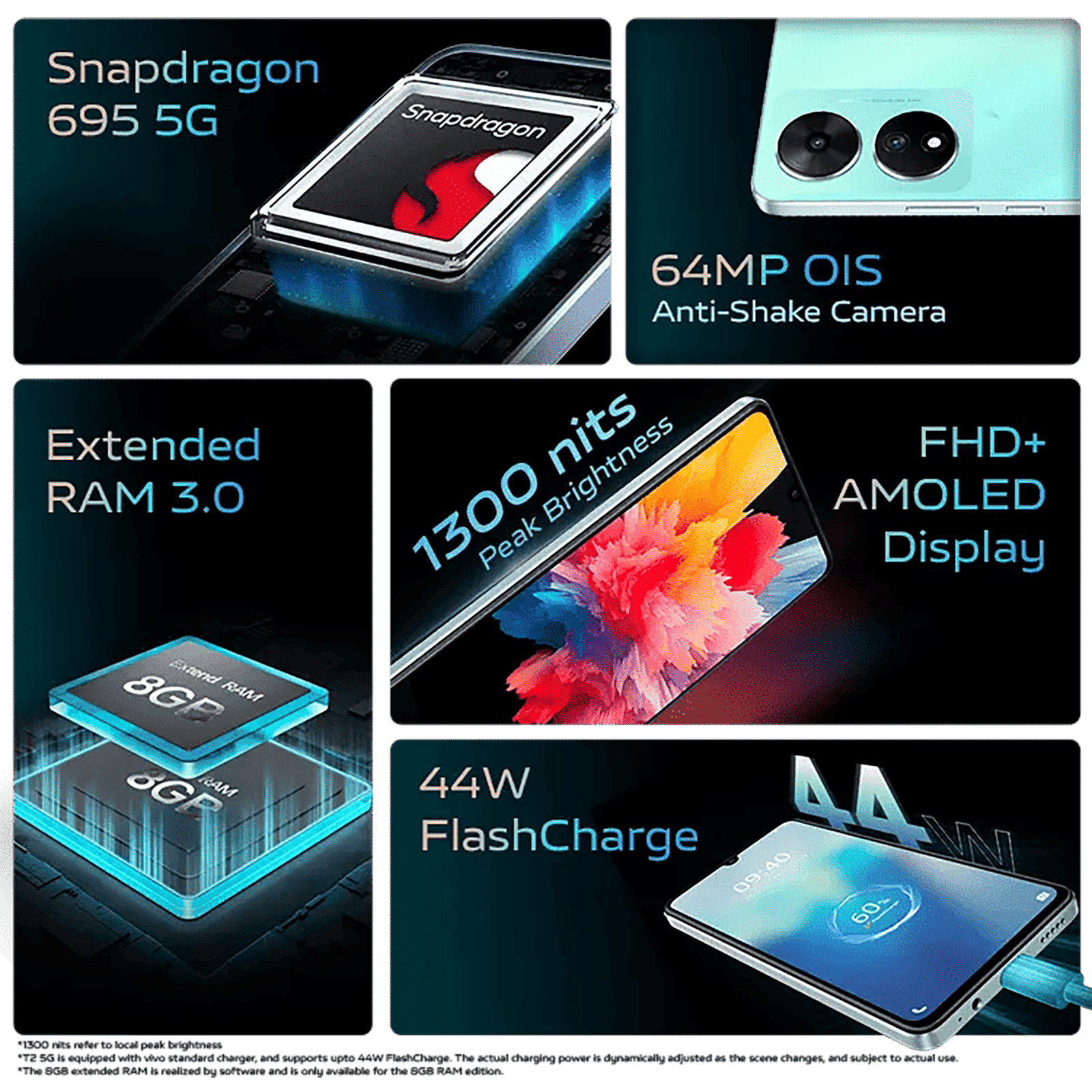 vivo T2 5G (8GB RAM, 128GB, Nitro Blaze)_14