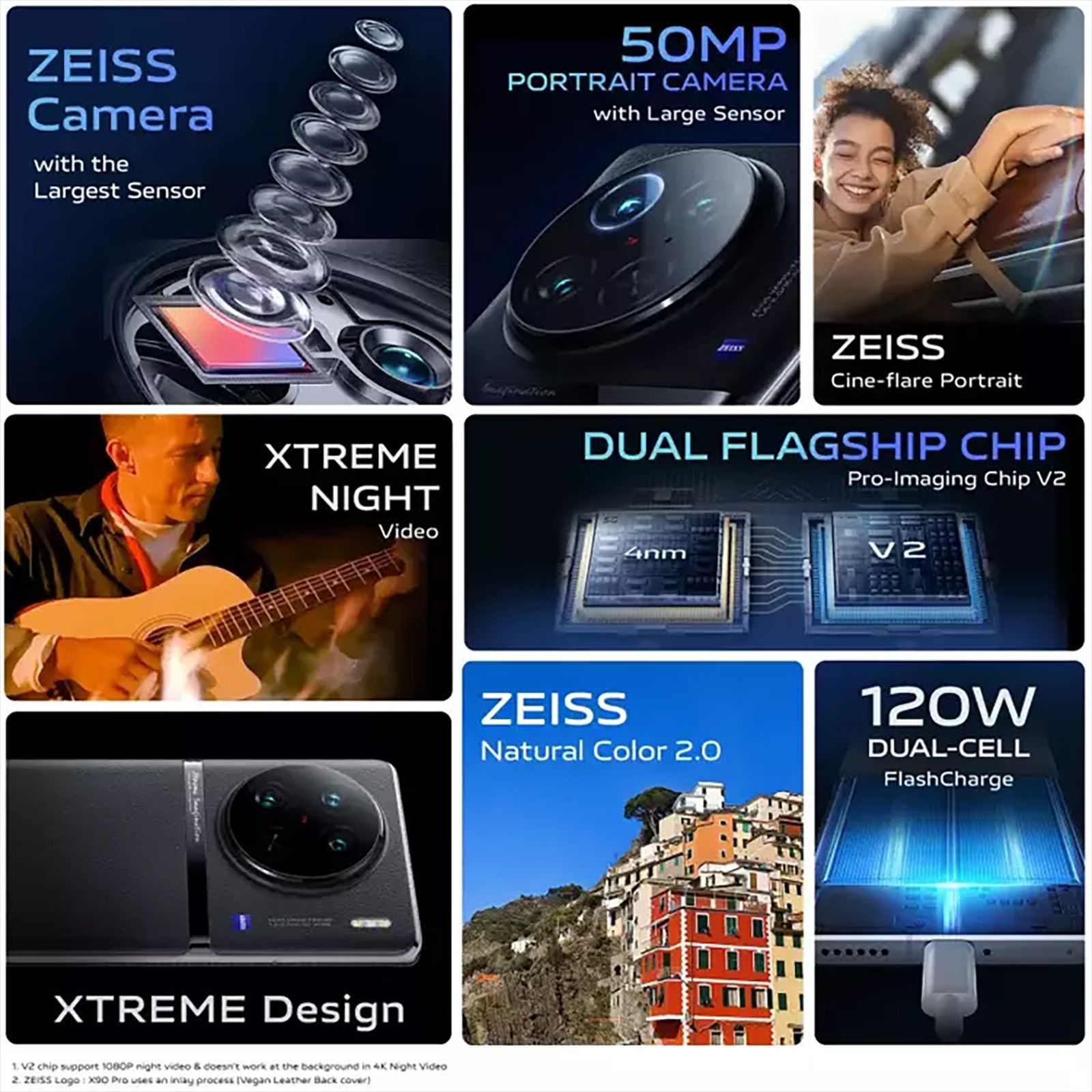 vivo X90 Pro 5G (12GB RAM, 256GB, Legendary Black)_10