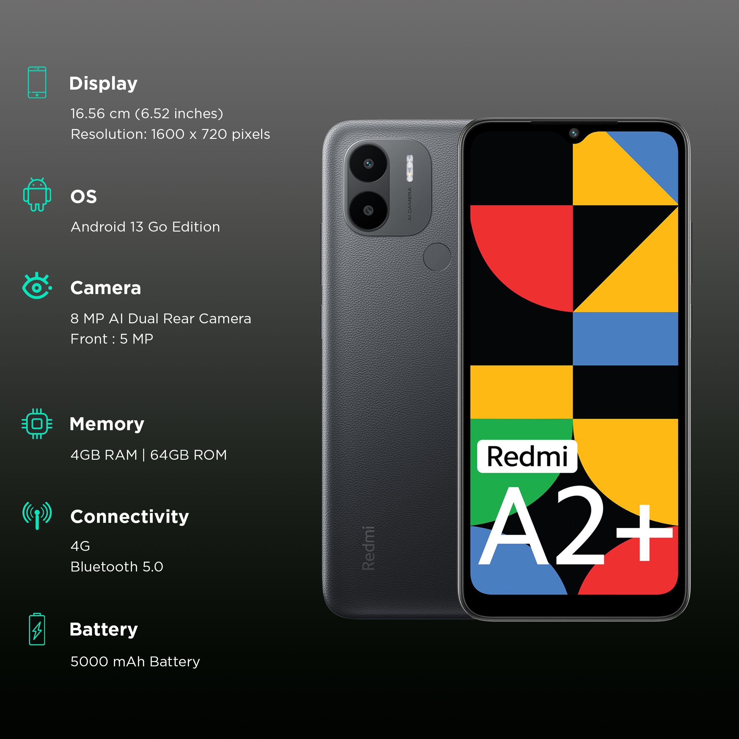 Redmi A2+ (4GB RAM, 64GB, Classic Black)_3