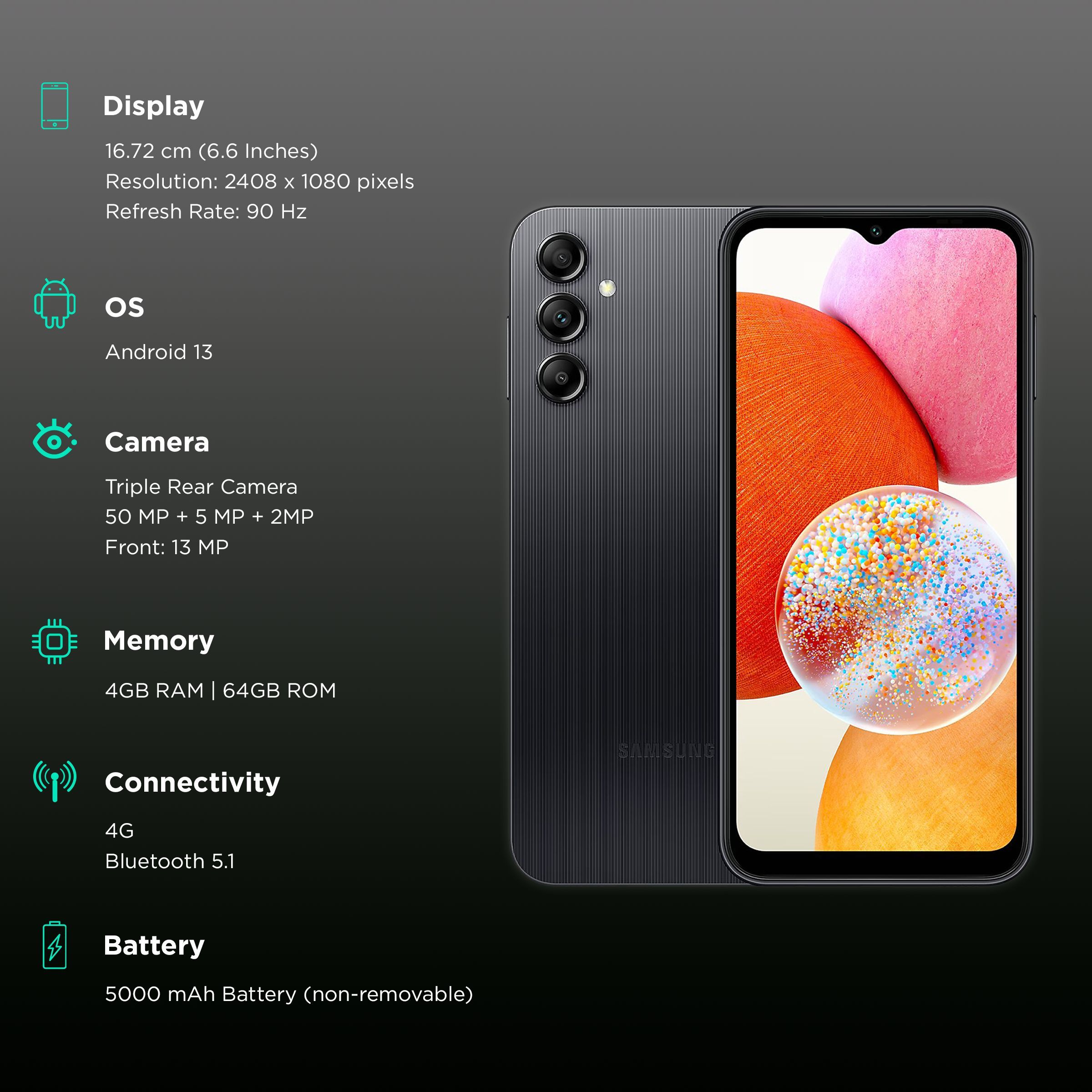 SAMSUNG Galaxy A14 (4GB RAM, 64GB, Black) SAMSUNG Galaxy A14 (4GB RAM, 64GB, Black)_3