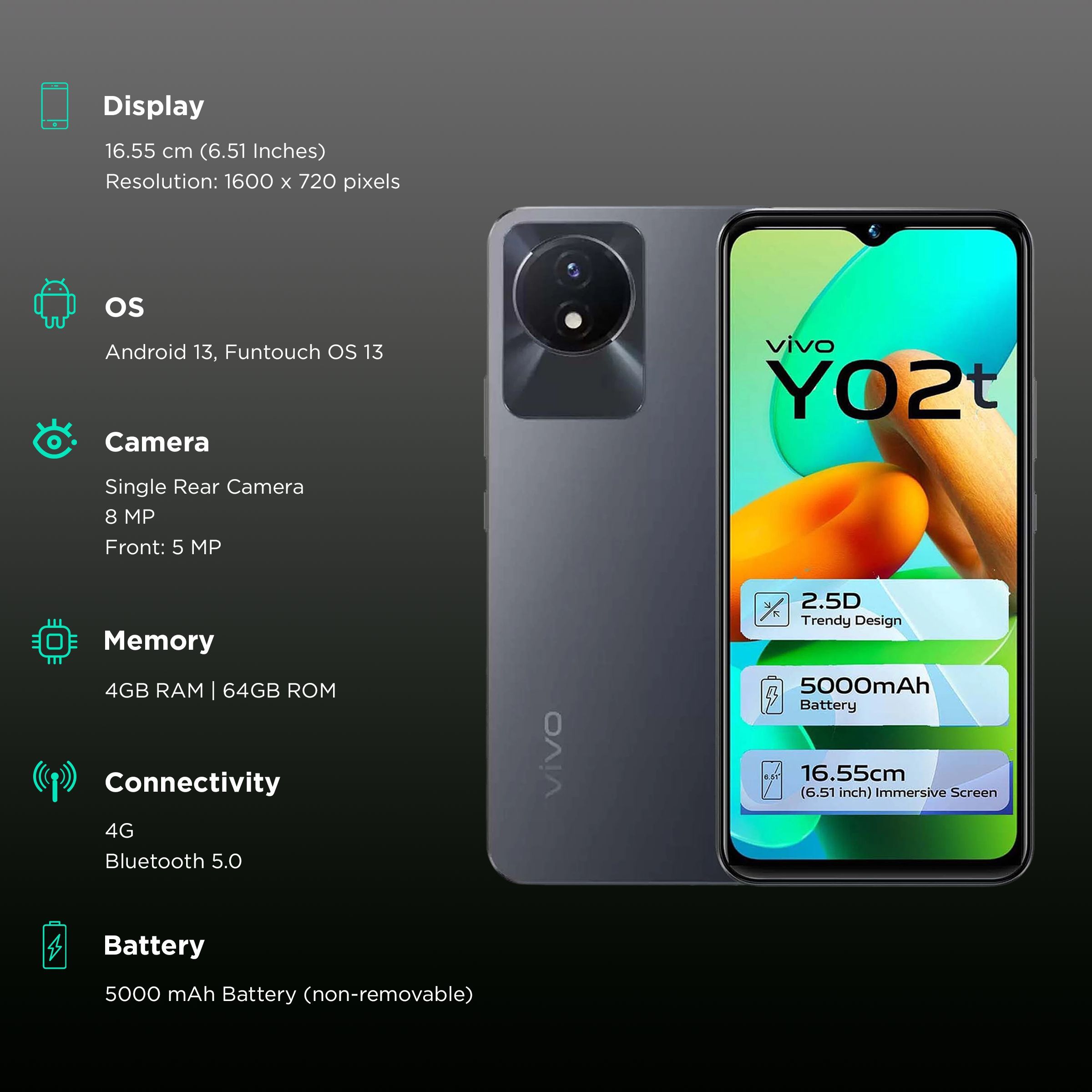 vivo Y02T (4GB RAM, 64GB, Cosmic Grey)_3