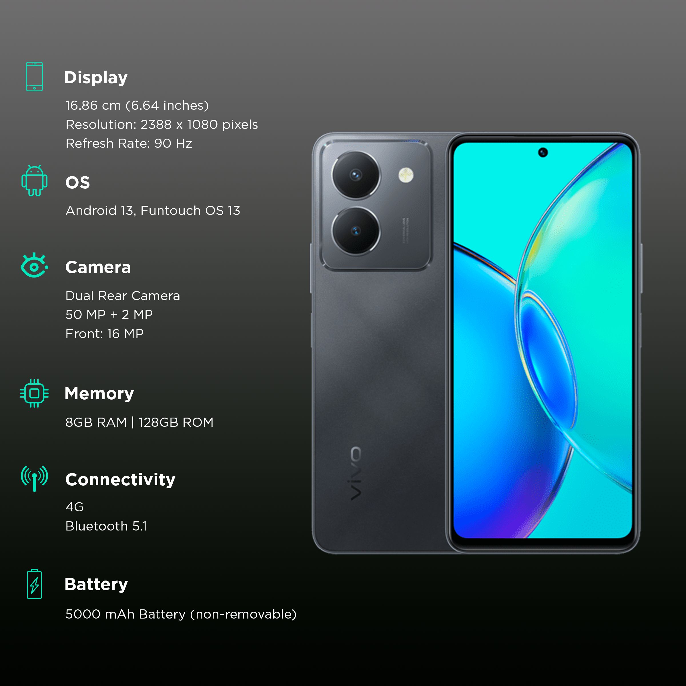 vivo Y36 (8GB RAM, 128GB, Meteor Black) vivo Y36 (8GB RAM, 128GB, Meteor Black)_3