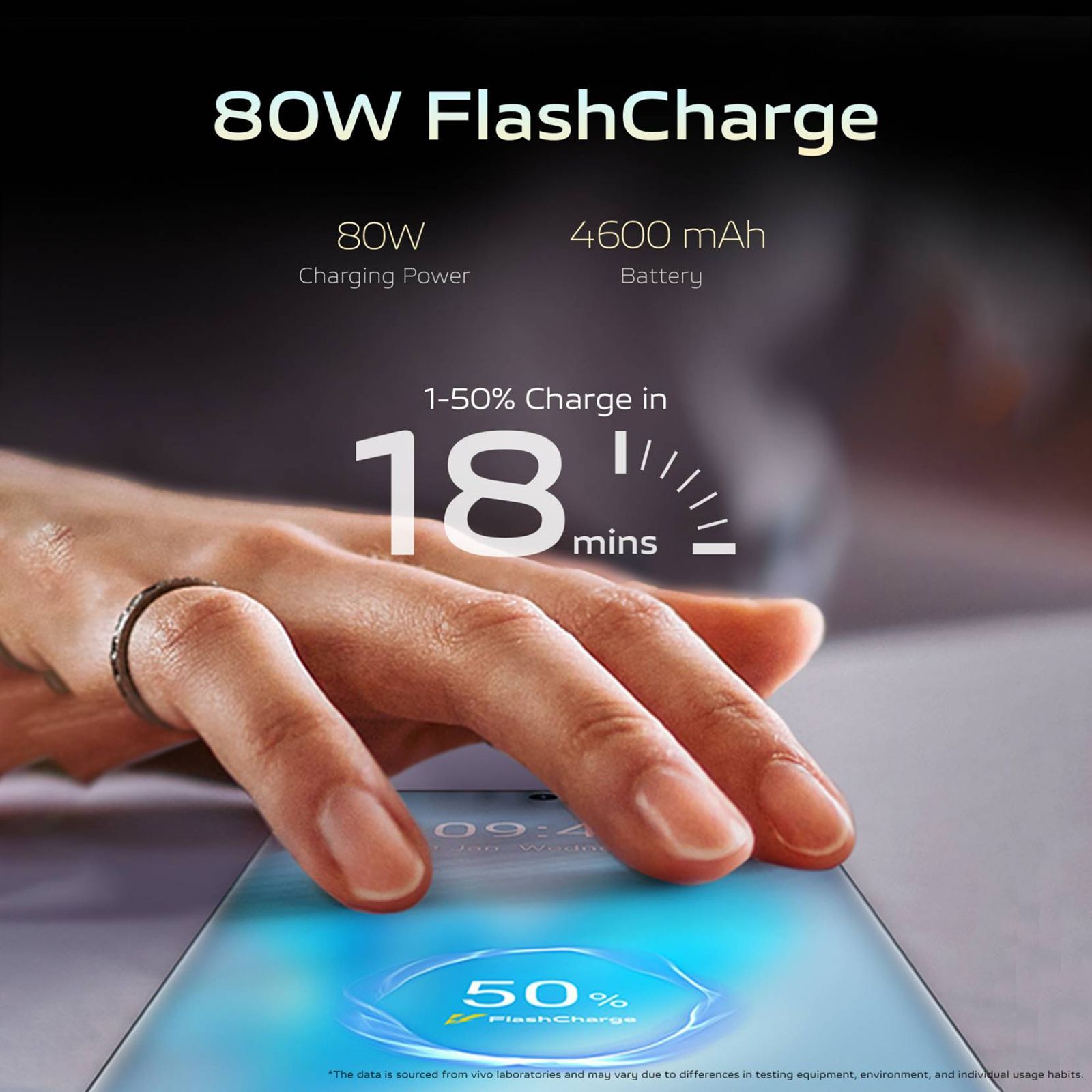 vivo V29 Pro 5G (12GB RAM, 256GB, Himalayan Blue)_15